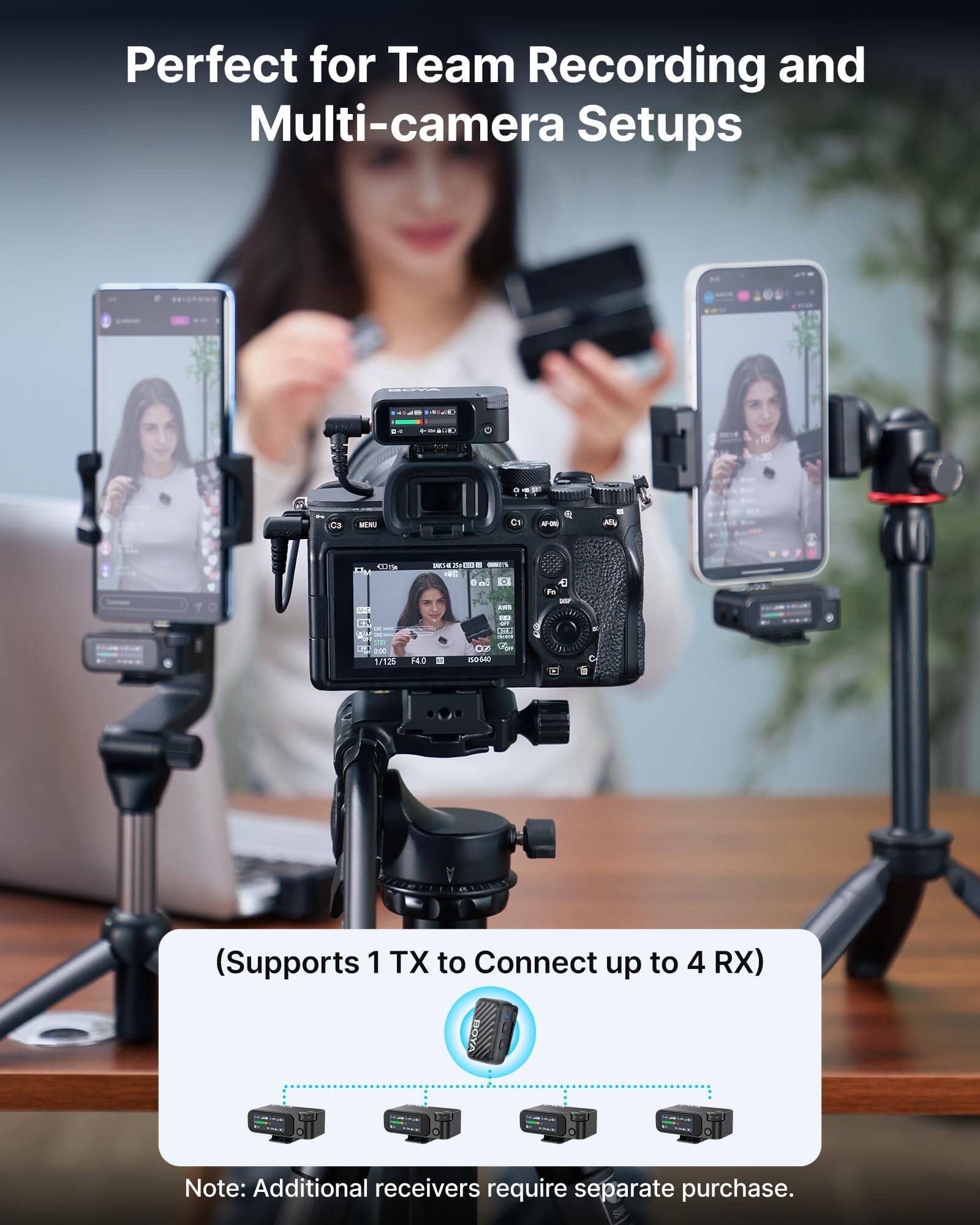 Perfect for Team Recording and Multi-camera Setups

(Supports 1 TX to Connect up to 4 RX)

Note: Additional receivers require separate purchase.