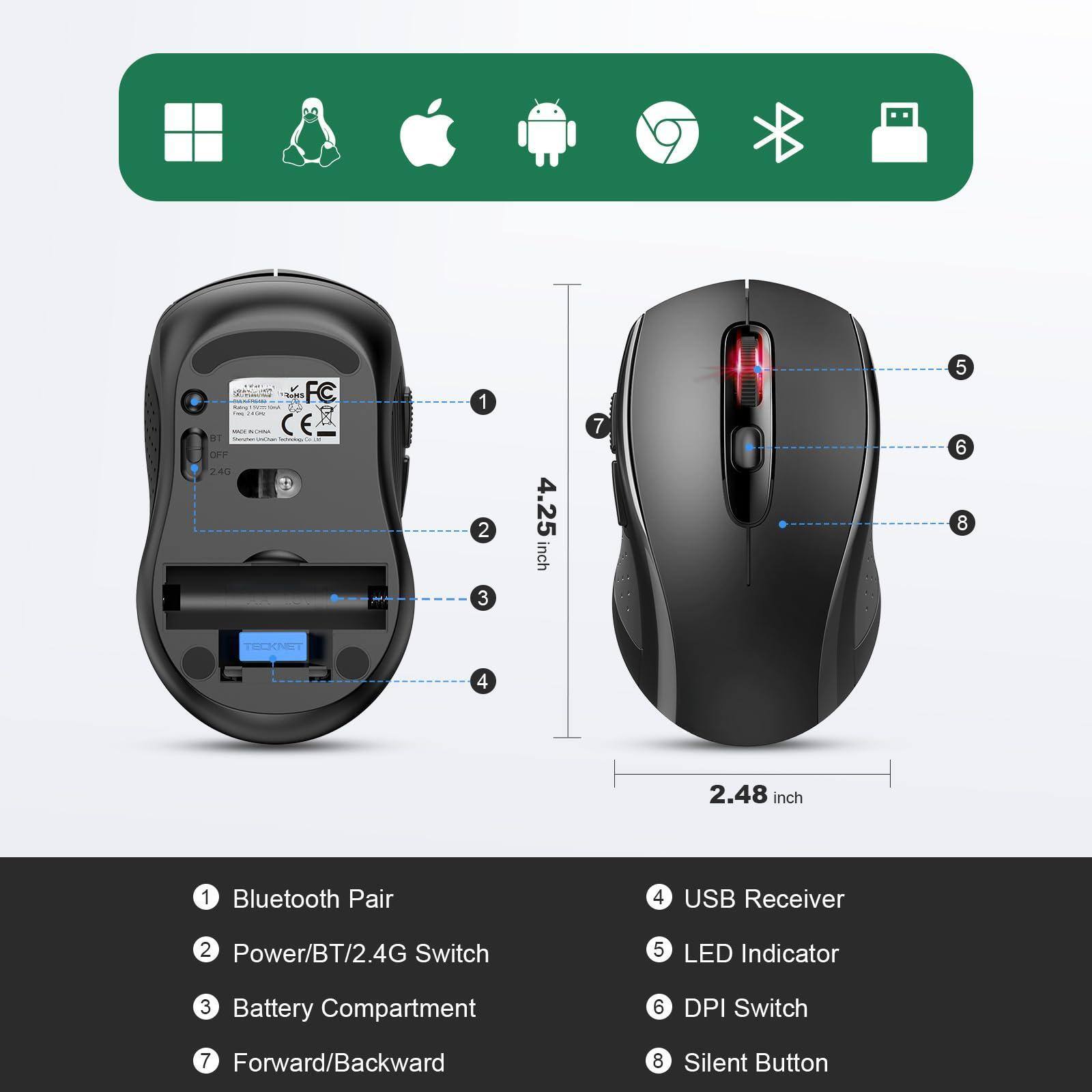 1. Bluetooth Pair
2. Power/BT/2.4G Switch
3. Battery Compartment
4. USB Receiver
5. LED Indicator
6. DPI Switch
7. Forward/Backward
8. Silent Button

Dimensions:
- 2.40 inch
- 2.48 inch
- 3.5 inch