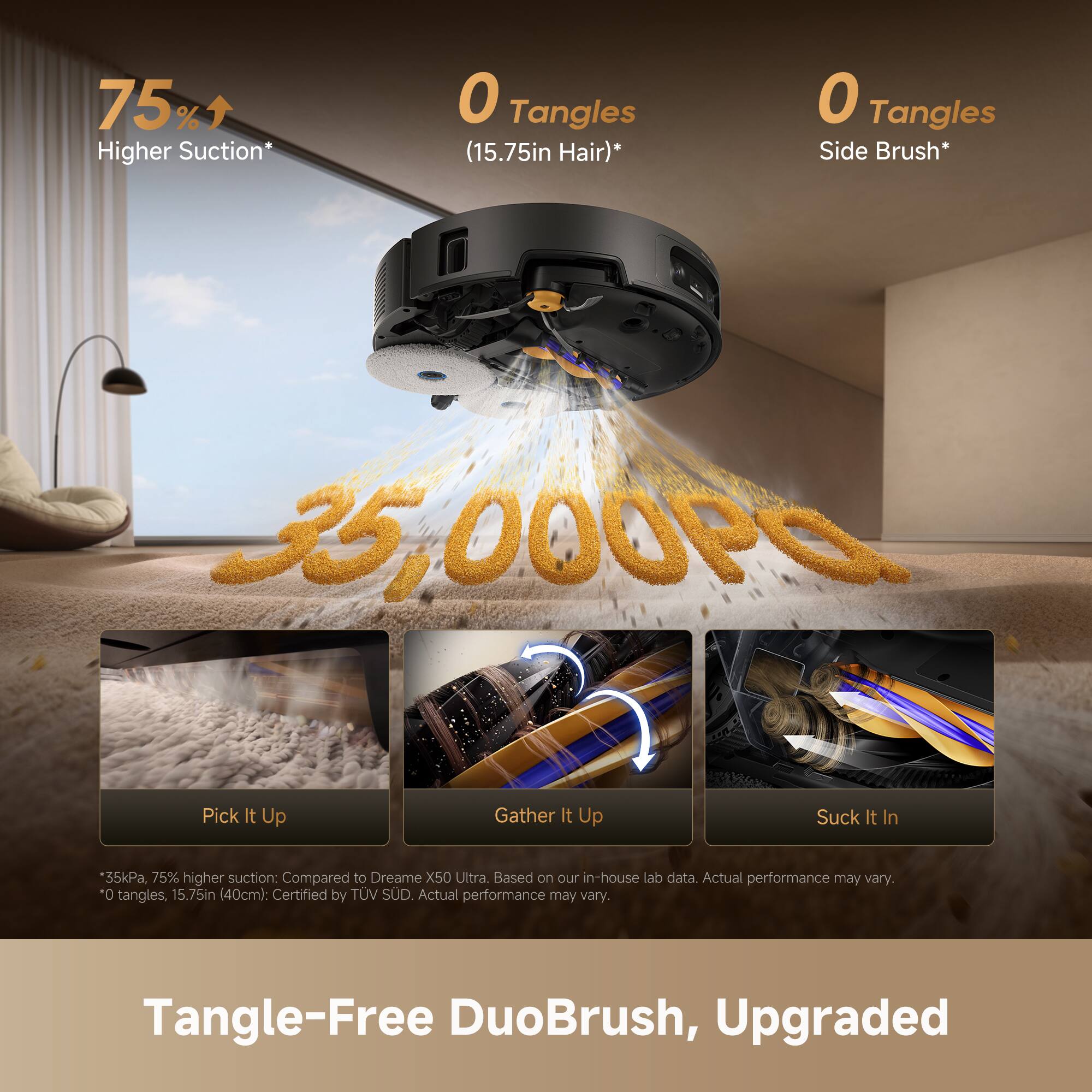 75% Higher Suction*  
0 Tangles (15.75in Hair)*  
0 Tangles Side Brush*  

35,000PG  
Pick It Up  
Gather It Up  
Suck It In  

*35kPa, 75% higher suction: Compared to Dreame X50 Ultra. Based on our in-house lab data. Actual performance may vary.  
*0 tangles, 15.75in (40cm): Certified by TUV SUD. Actual performance may vary.  

Tangle-Free DuoBrush, Upgraded