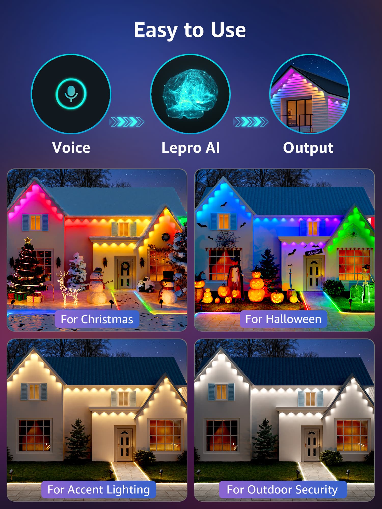 Easy to Use
Voice
Lepro AI
Output
For Christmas
For Halloween
For Accent Lighting
For Outdoor Security