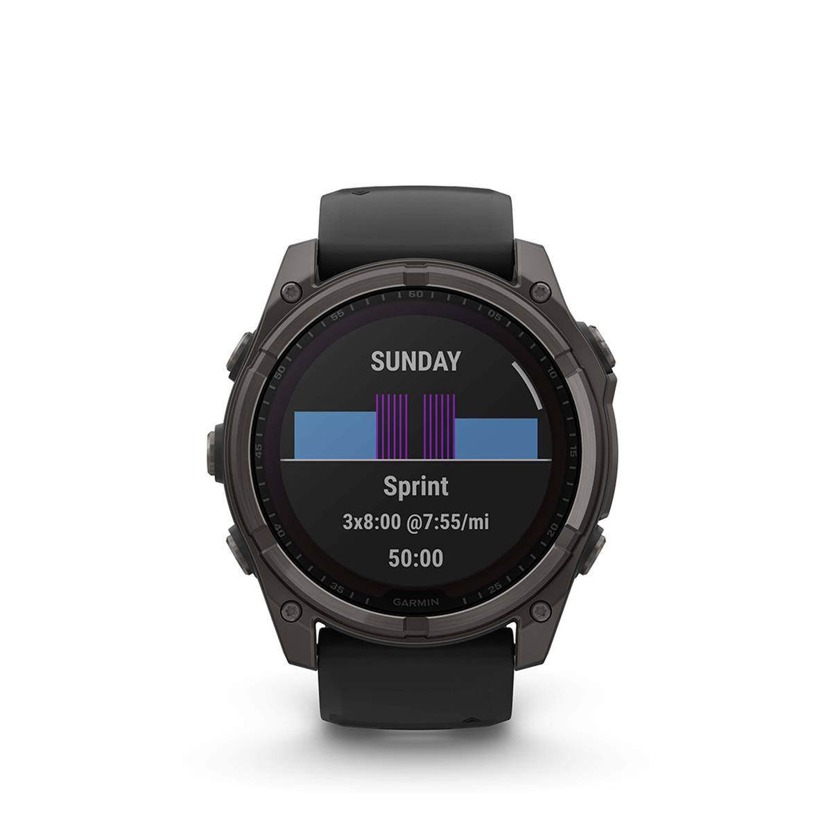 SUNDAY

Sprint  
3x8:00 @7:55/mi  
50:00  

GARMIN