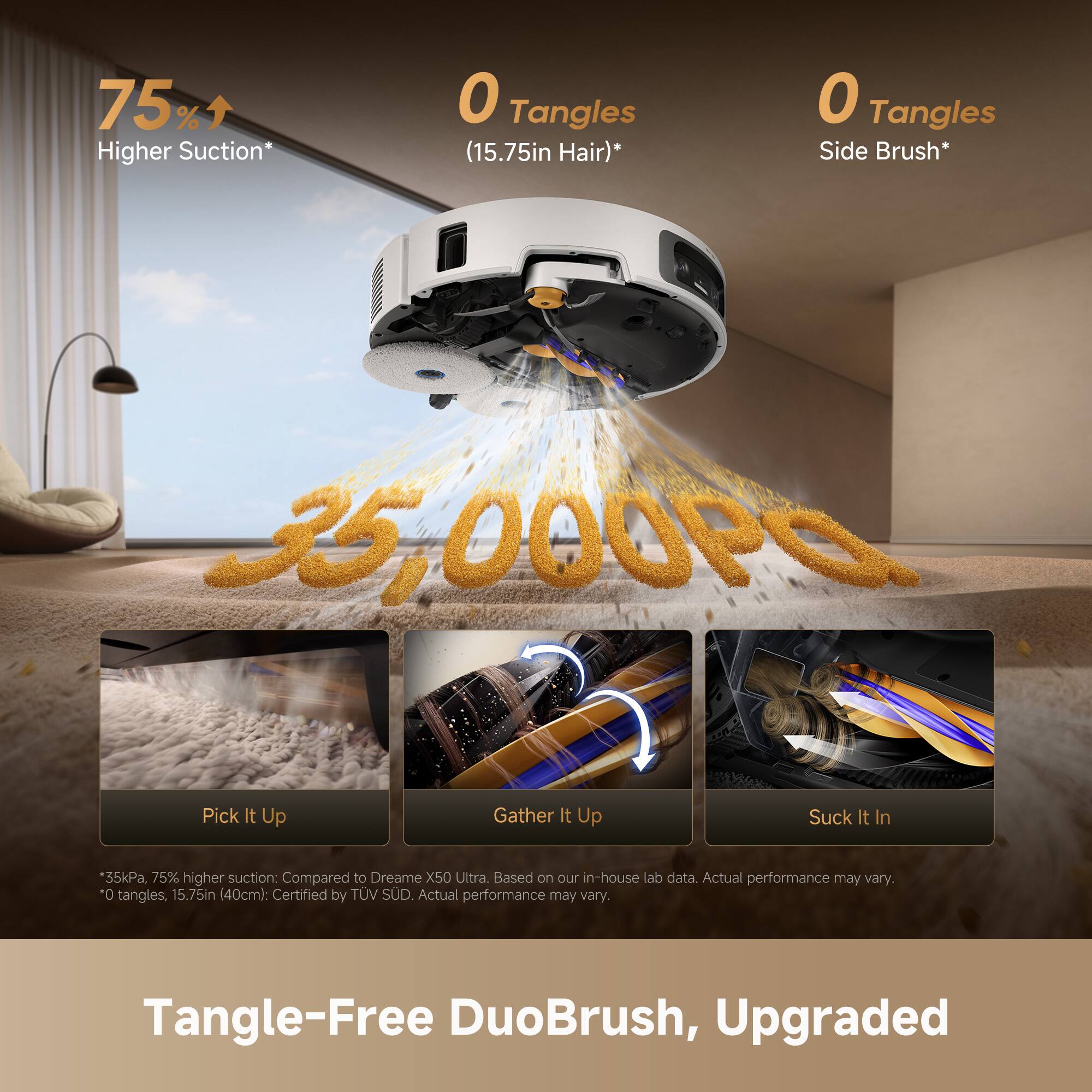 75% Higher Suction*  
0 Tangles (15.75in Hair)*  
0 Tangles Side Brush*  

35,000Pa  
Pick It Up  
Gather It Up  
Suck It In  

*35kPa, 75% higher suction: Compared to Dreame X50 Ultra. Based on our in-house lab data. Actual performance may vary.  
*0 tangles, 15.75in (40cm): Certified by TUV SUD. Actual performance may vary.  

Tangle-Free DuoBrush, Upgraded
