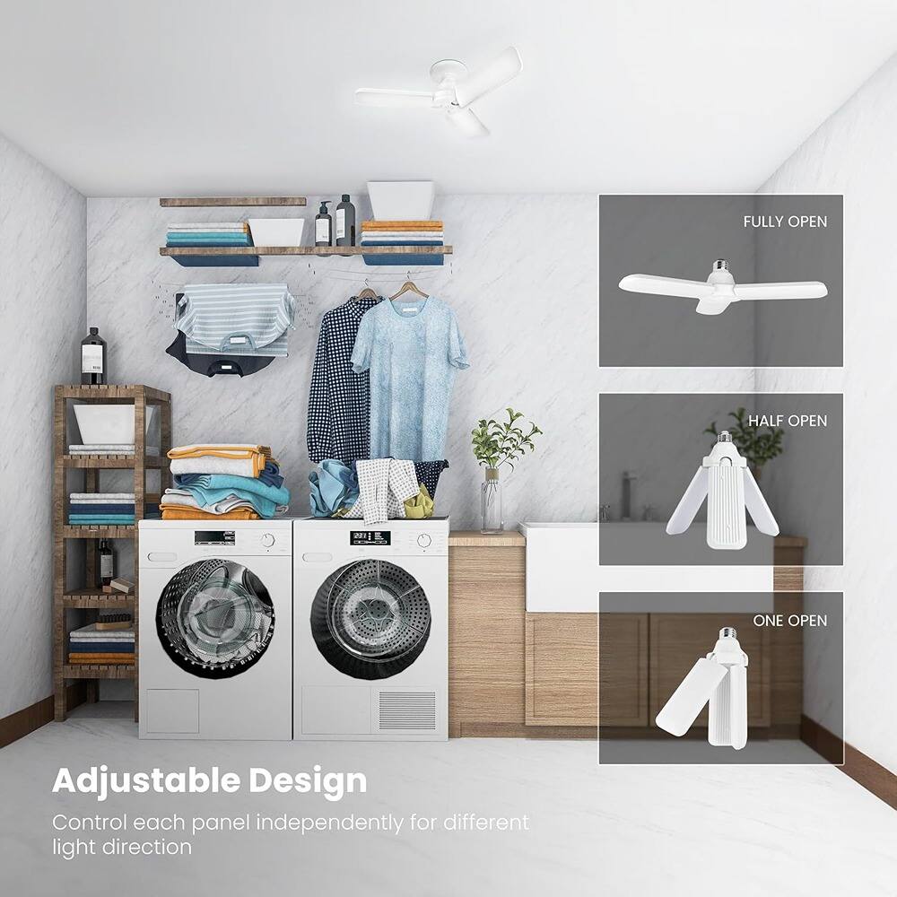 Adjustable Design  
Control each panel independently for different light direction  

FULLY OPEN  
HALF OPEN  
ONE OPEN