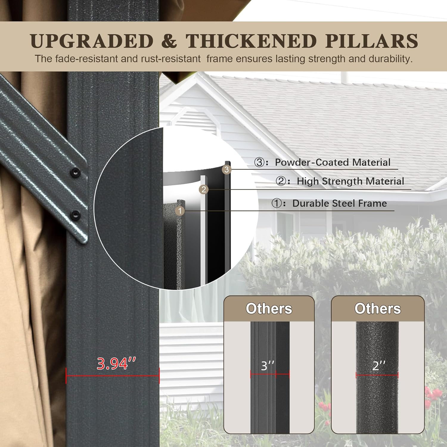 UPGRADED & THICKENED PILLARS  
The fade-resistant and rust-resistant frame ensures lasting strength and durability.

1: Durable Steel Frame  
2: High Strength Material  
3: Powder-Coated Material  

Others: 3.94"  
Others: 3"  
Others: 2"