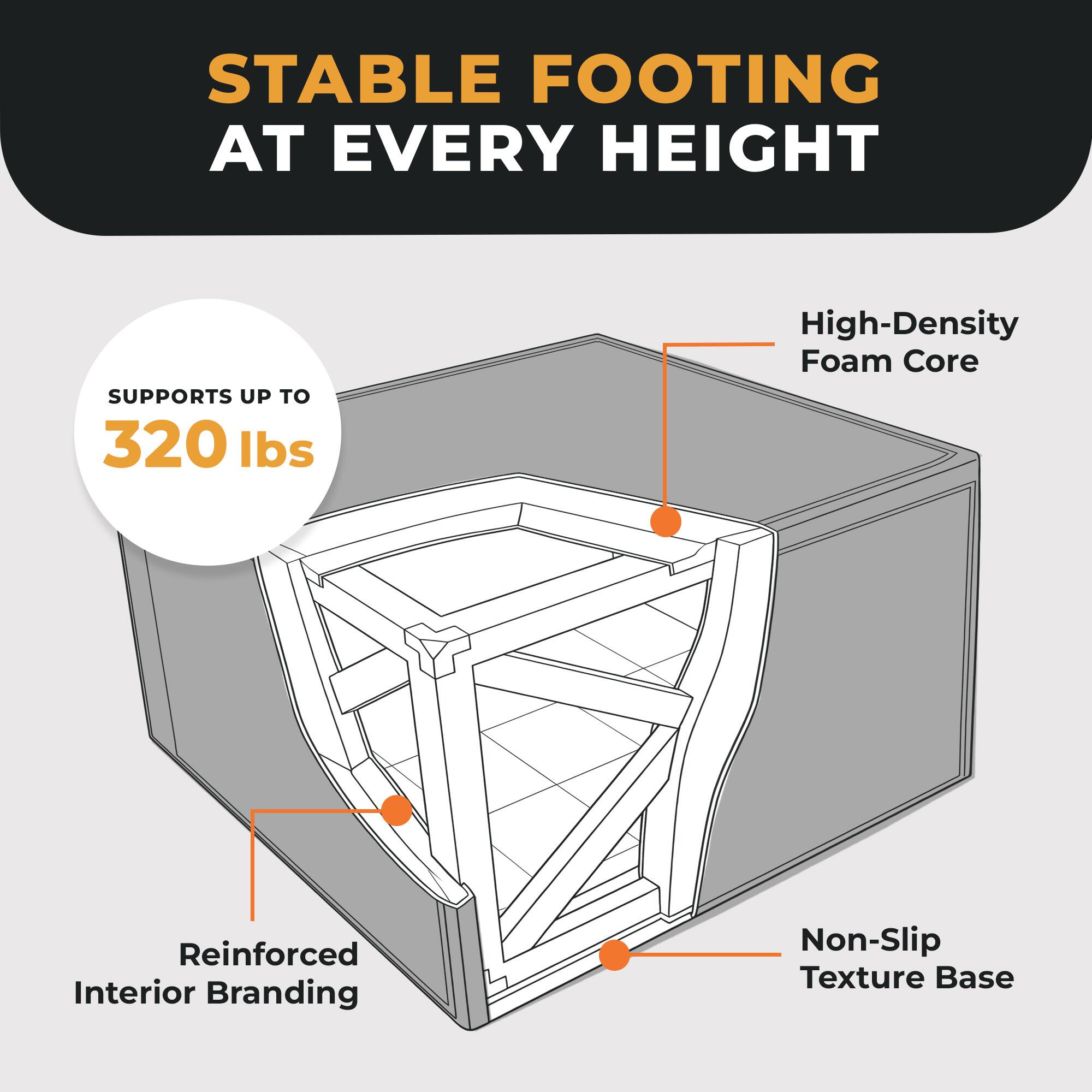 STABLE FOOTING AT EVERY HEIGHT  
SUPPORTS UP TO 320 lbs  
High-Density Foam Core  
Reinforced Interior Branding  
Non-Slip Texture Base
