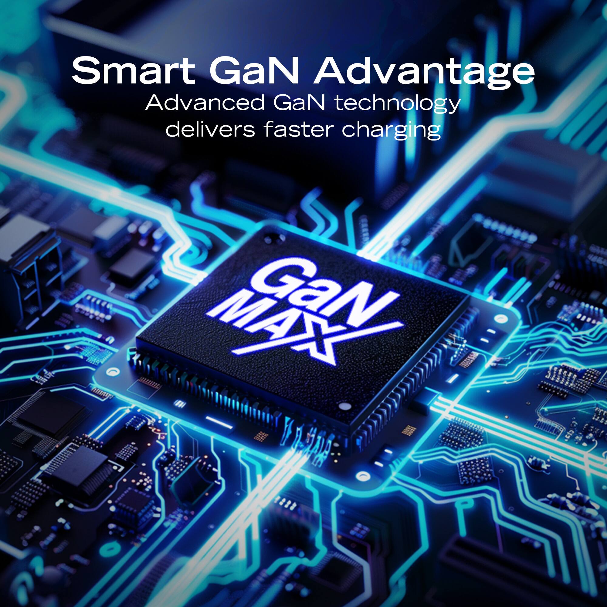 Smart GaN Advantage  
Advanced GaN technology delivers faster charging