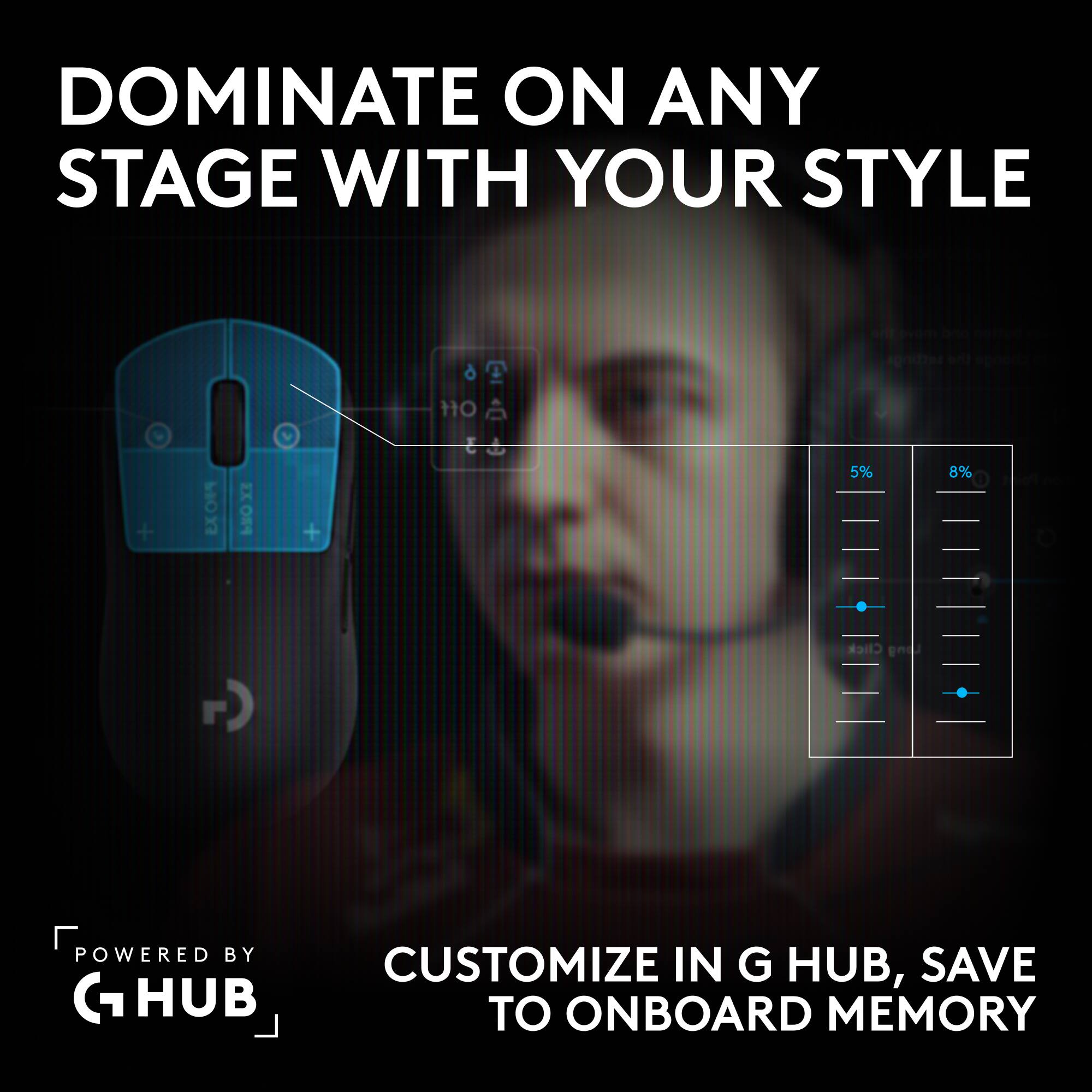 DOMINATE ON ANY STAGE WITH YOUR STYLE

6 Off A 3
5%
8%

POWERED BY HUB

CUSTOMIZE IN G HUB, SAVE TO ONBOARD MEMORY