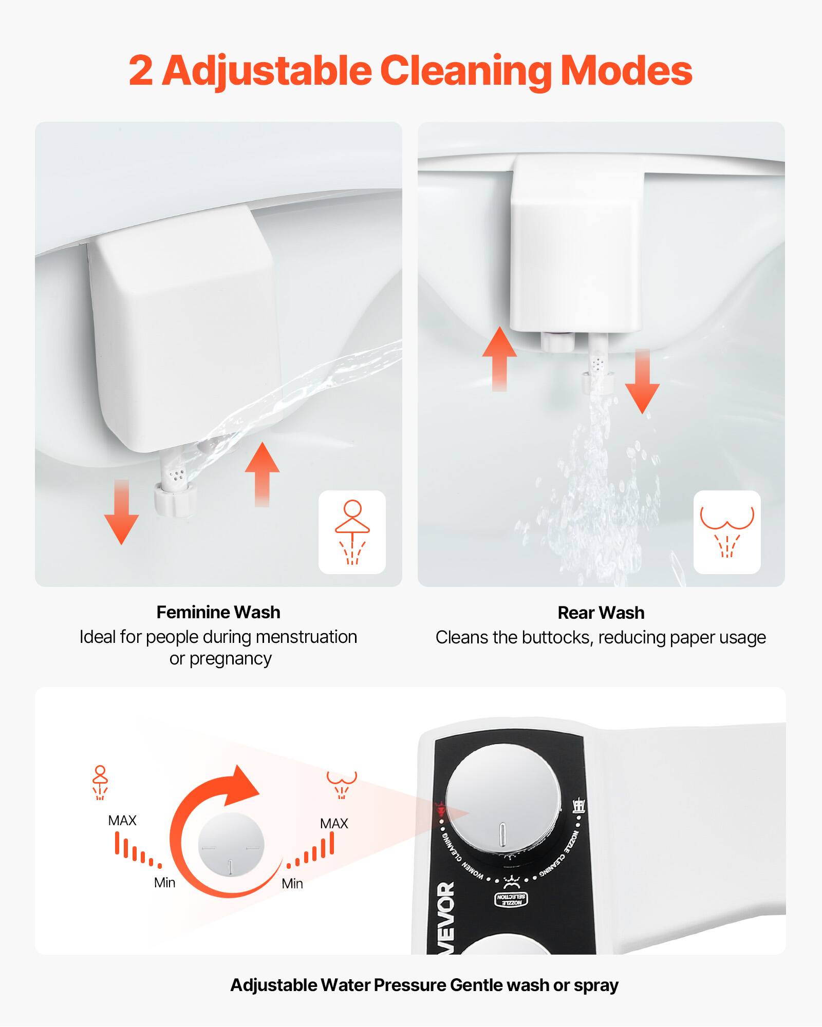 2 Adjustable Cleaning Modes

Feminine Wash
Ideal for people during menstruation or pregnancy

Rear Wash
Cleans the buttocks, reducing paper usage

Adjustable Water Pressure
Gentle wash or spray

MAX
Min
MAX