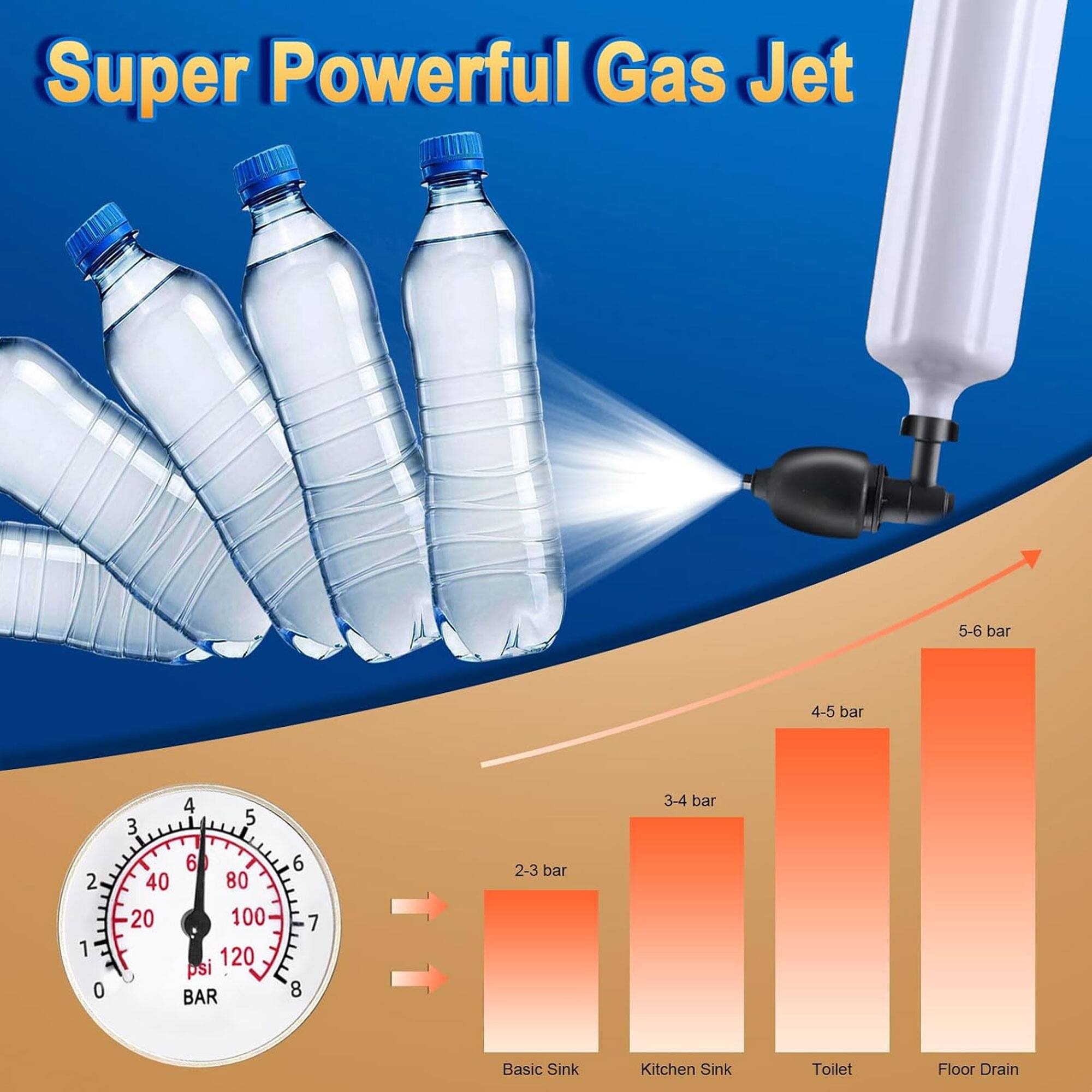 Super Powerful Gas Jet

- Basic Sink: 2-3 bar
- Kitchen Sink: 3-4 bar
- Toilet: 4-5 bar
- Floor Drain: 5-6 bar

Pressure Gauge:
- 0-1 bar
- 2-3 bar
- 4-5 bar
- 6-7 bar
- 8-9 bar

Pressure in psi and BAR:
- 0-20 psi
- 20-40 psi
- 40-60 psi
- 60-80 psi
- 80-100 psi
- 100-120 psi
- 0-1 BAR
- 1-2 BAR
- 2-3 BAR
- 3-4 BAR
- 4-5 BAR
- 5-6 BAR
- 6-7 BAR
- 7-8 BAR