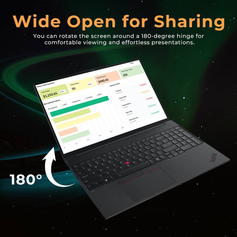 Wide Open for Sharing  
You can rotate the screen around a 180-degree hinge for comfortable viewing and effortless presentations.  

Satio Sales Summary  
Today  
Total Sales: $1,250.65  
Best Selling Products  
Espresso - Salle SAW T - 200  
Total Orders: 50  
Total Target: 200  
Sales Revenue: $980.40