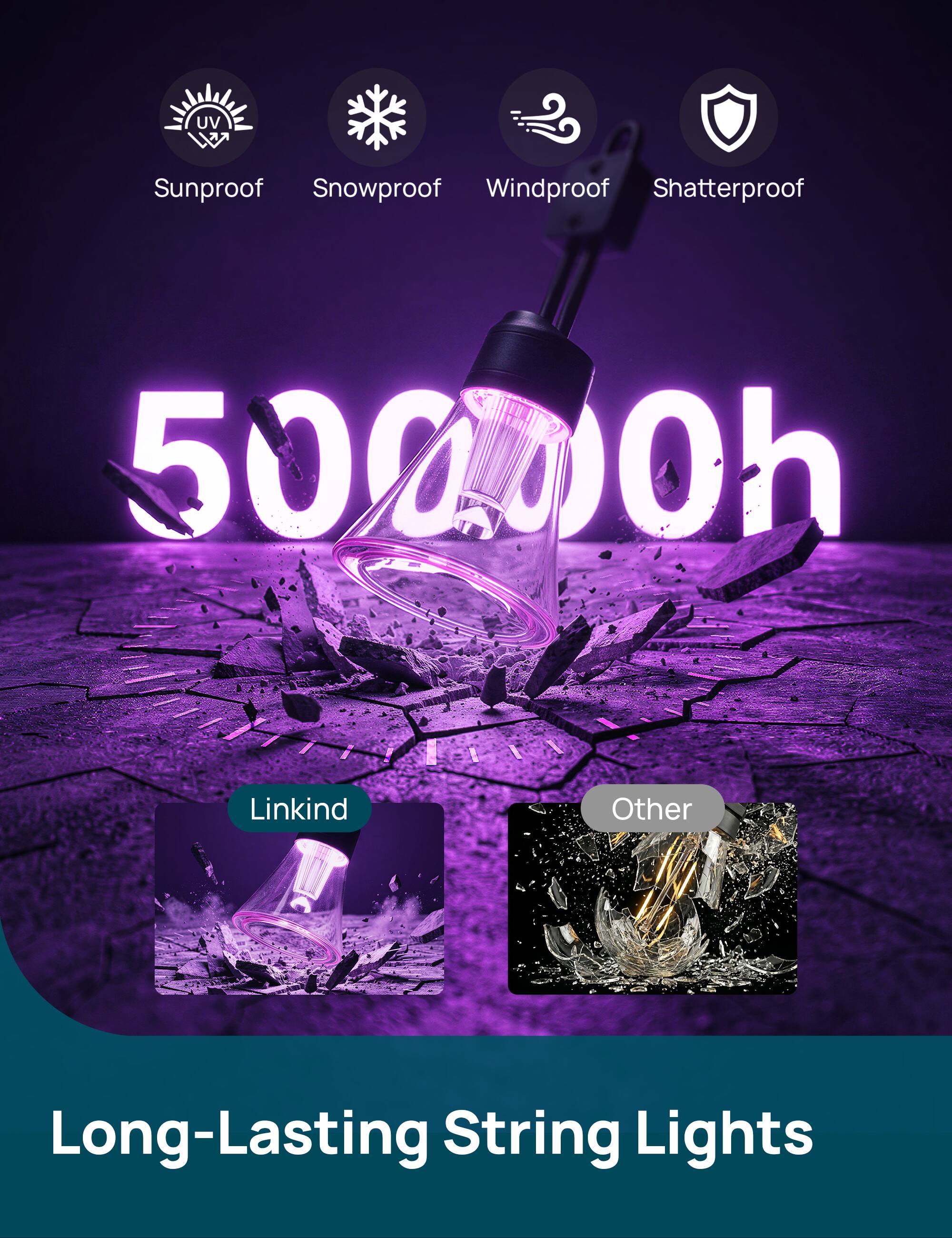 UV Sunproof Snowproof Windproof Shatterproof  
50000h  
Linkind  
Other  
Long-Lasting String Lights