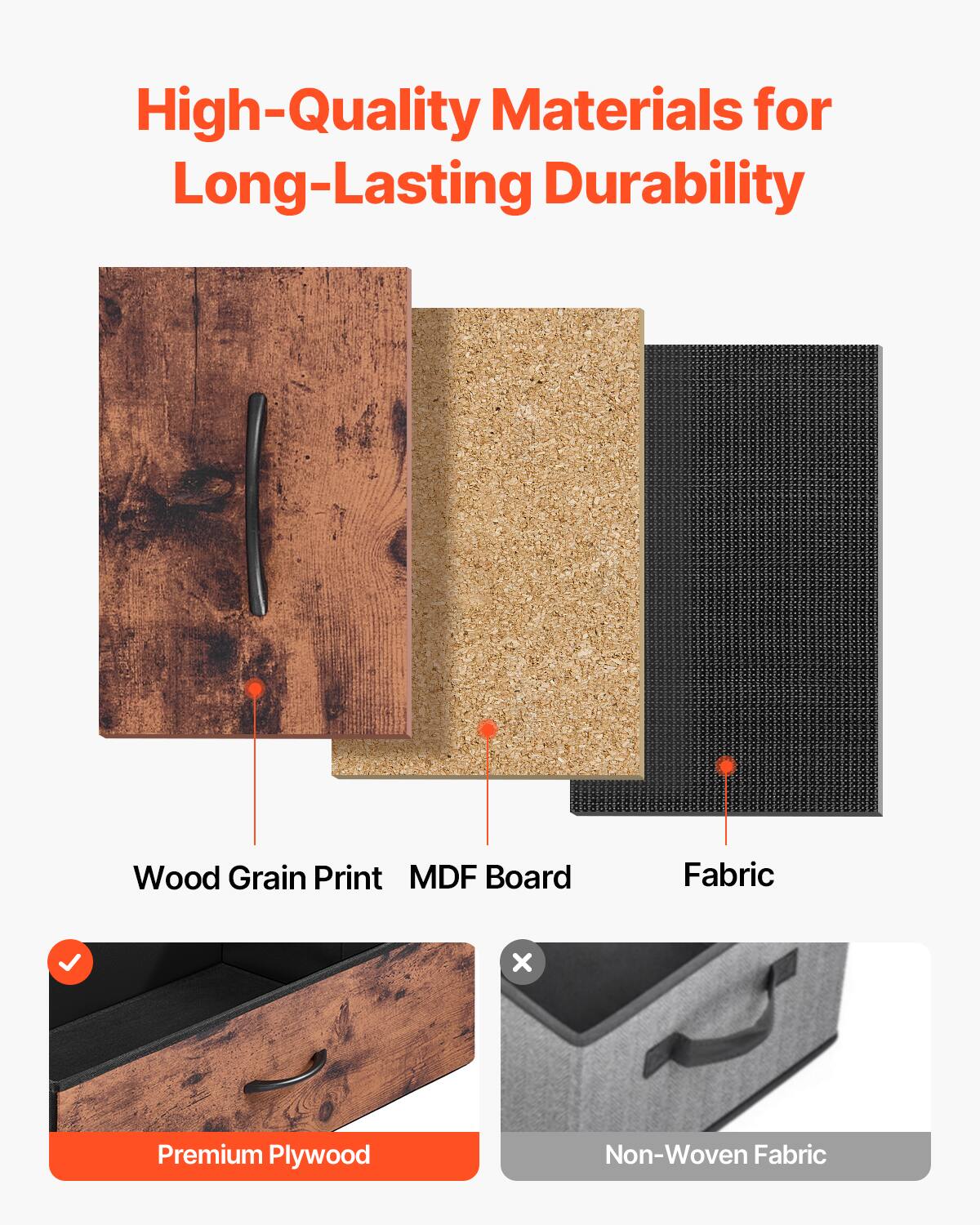 High-Quality Materials for Long-Lasting Durability

- Wood Grain Print
- MDF Board
- Fabric

Premium Plywood

Non-Woven Fabric