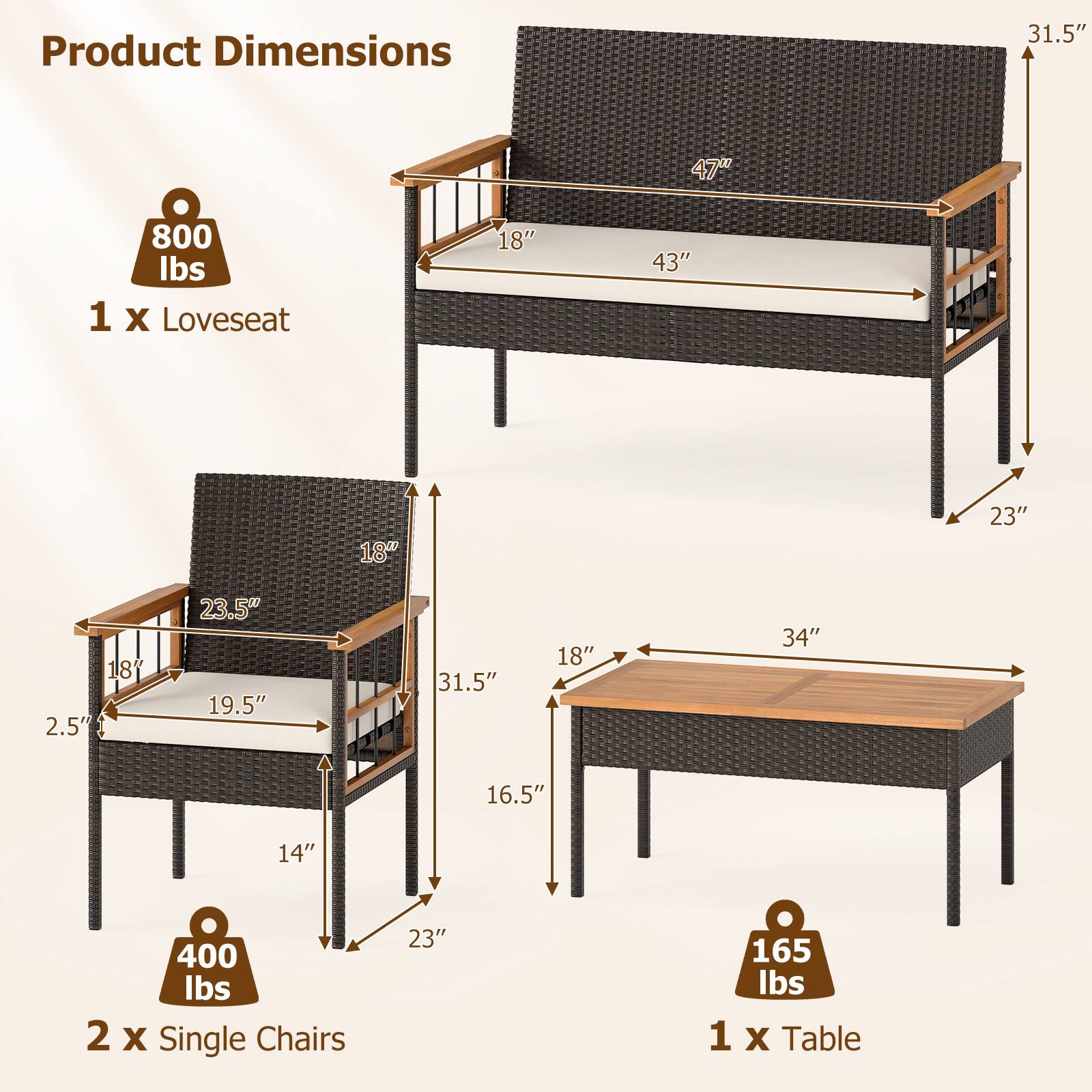 Product Dimensions

1 X Loveseat  
- 31.5"  
- 47"  
- 43"  
- 18"  
- 23"  
- 18"  
- 23.5"  
- 19.5"  
- 31.5"  
- 18"  
- 34"  
- 16.5"  
- 14"  
- 800 lbs  

2 X Single Chairs  
- 23"  
- 165 lbs  

1 X Table  
- 165 lbs