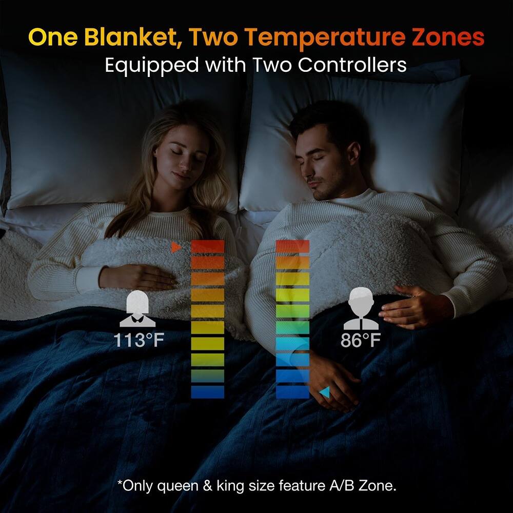 One Blanket, Two Temperature Zones  
Equipped with Two Controllers  

113°F  
86°F  

*Only queen & king size feature A/B Zone.
