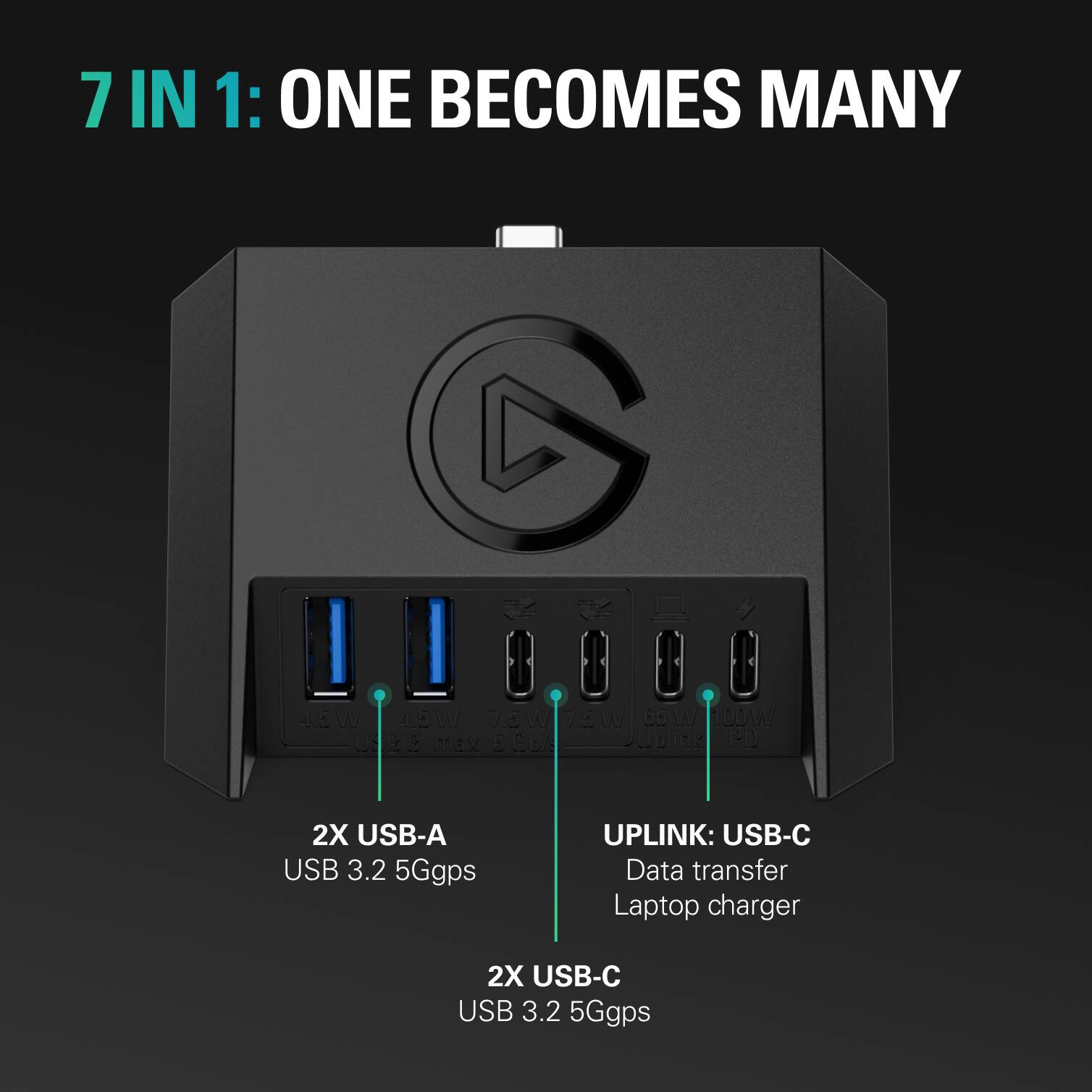 7 IN 1: ONE BECOMES MANY
2X USB-A USB 3.2 5Gbps
Uplink USB-C Data transfer
Laptop charger
2X USB-C USB 3.2 5Gbps