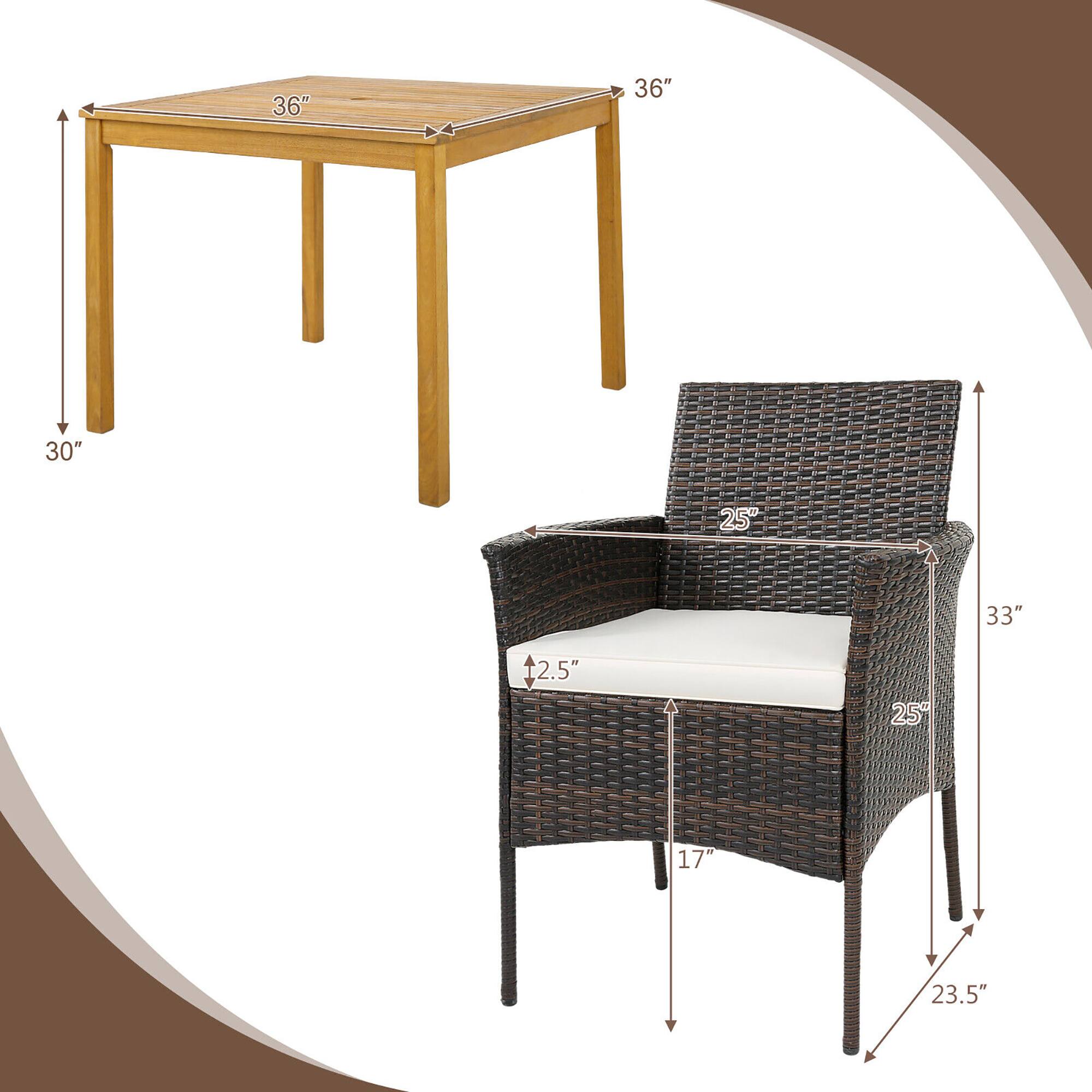 36" x 36"  
30"  
25"  
33"  
2.5"  
17"  
23.5"