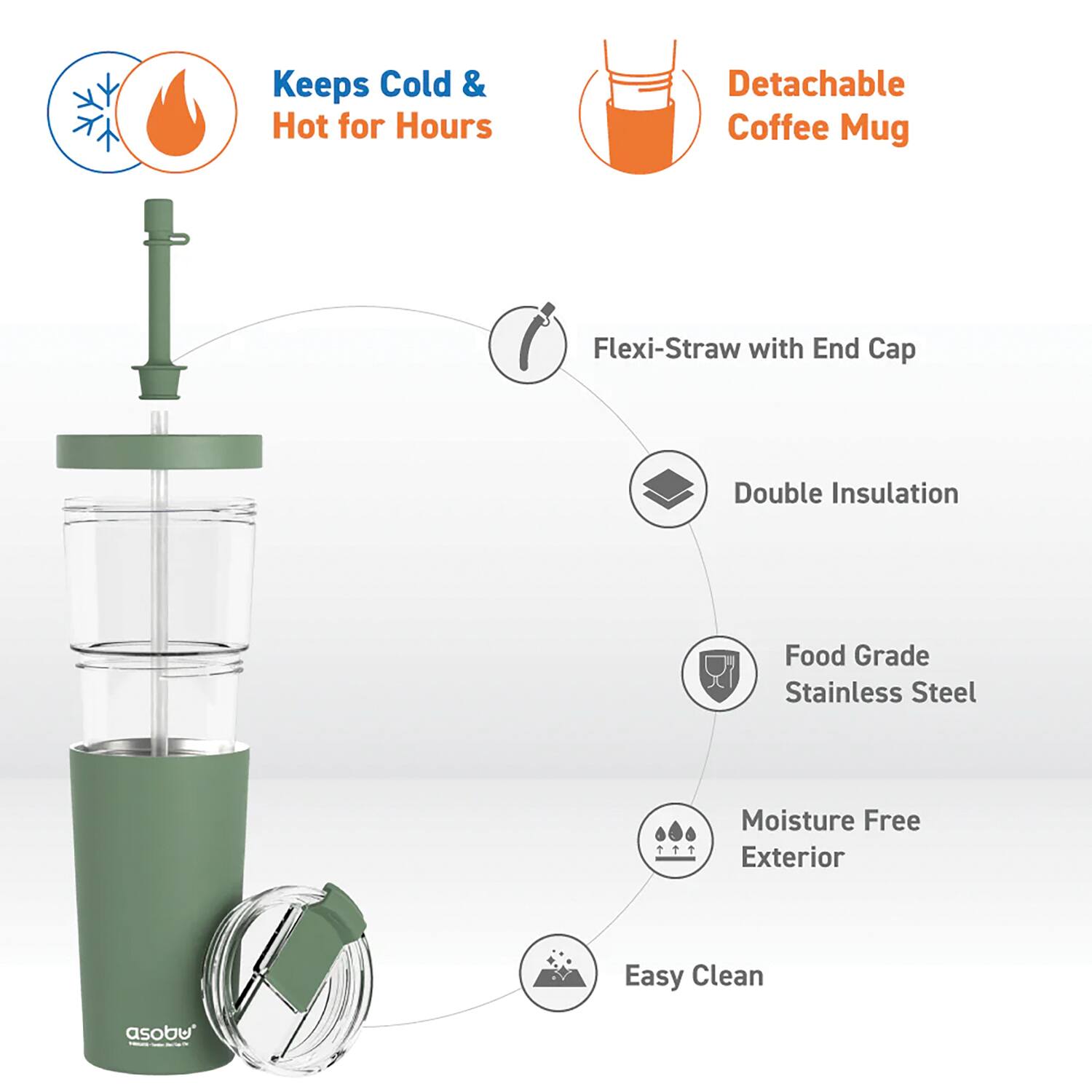 - Keeps Cold & Hot for Hours
- Detachable Coffee Mug
- Flexi-Straw with End Cap
- Double Insulation
- Food Grade Stainless Steel
- Moisture Free Exterior
- Easy Clean