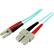 Alt View Standard 16. Startech - 10Gb Fiber Optic Duplex Cable - Aqua.
