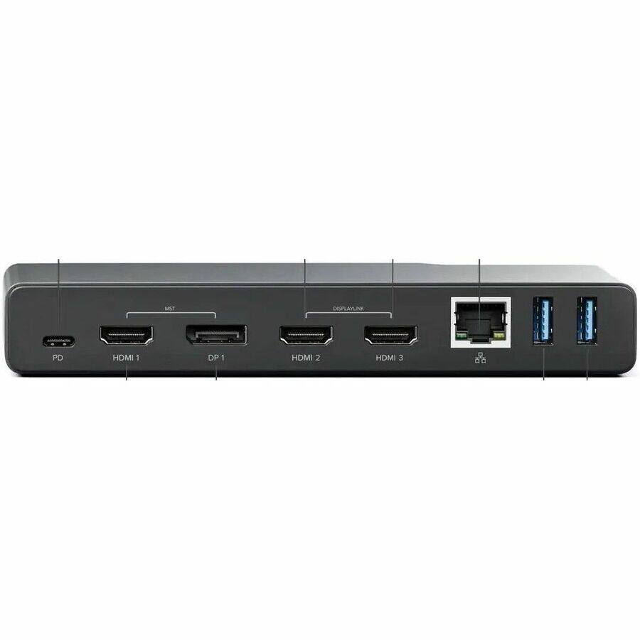 MST  
PD  
HDMI 1  
DP 1  
HDMI 2  
HDMI 3