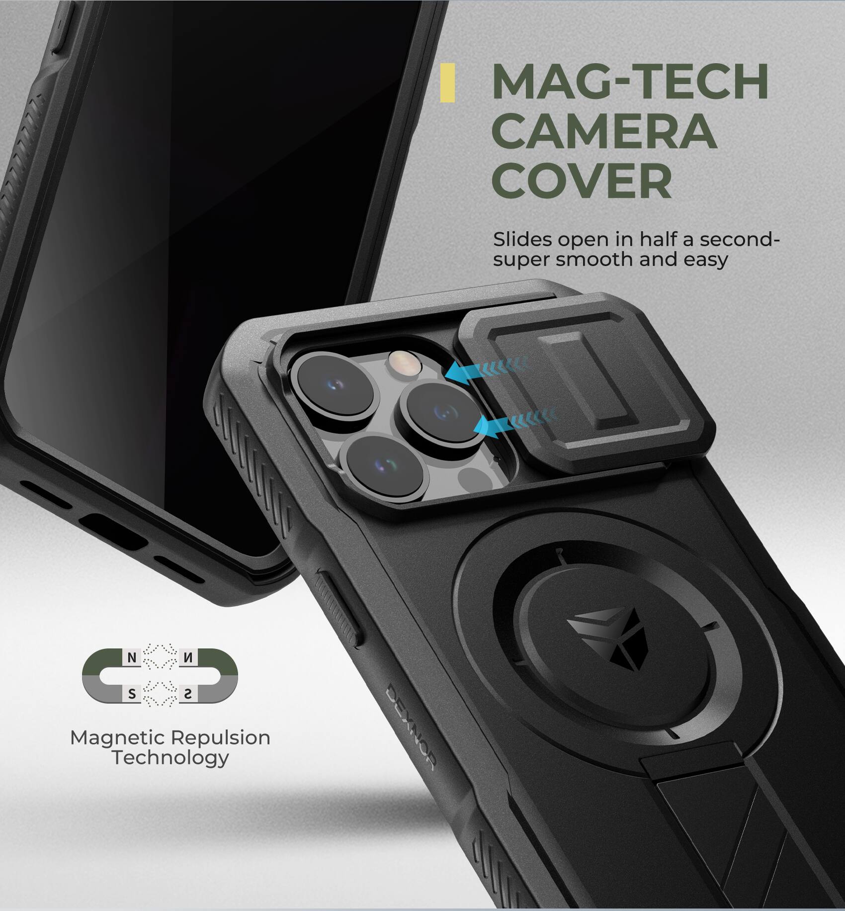 MAG-TECH CAMERA COVER  
Slides open in half a second- super smooth and easy  

Magnetic Repulsion Technology