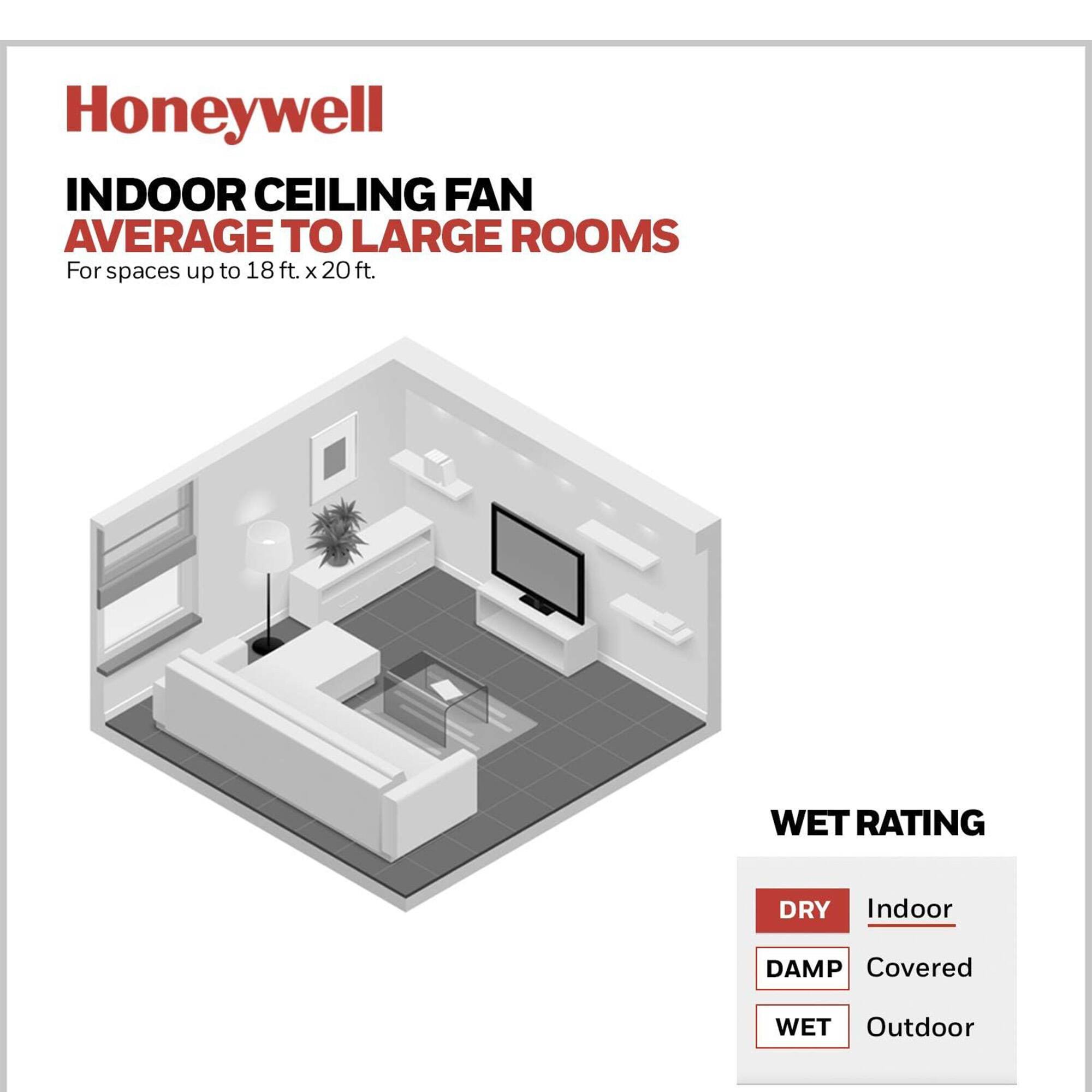 Honeywell INDOOR CEILING FAN AVERAGE TO LARGE ROOMS  
For spaces up to 18 ft. x 20 ft.  

WET RATING  
DRY Indoor  
DAMP Covered  
WET Outdoor