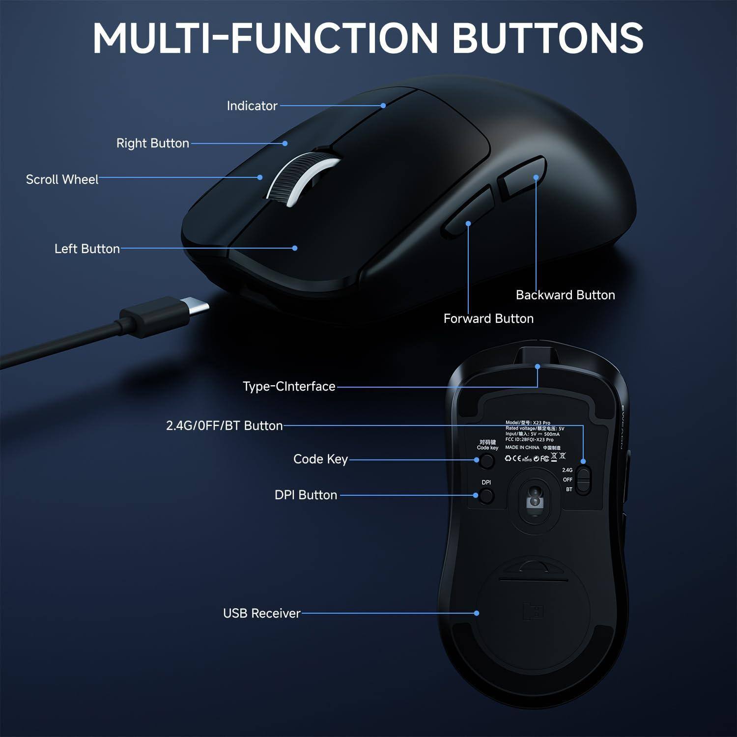 MULTI-FUNCTION BUTTONS

- Indicator
- Right Button
- Scroll Wheel
- Left Button
- Backward Button
- Forward Button
- Type-C Interface
- 2.4G/OFF/BT Button
- Code Key
- DPI Button
- USB Receiver