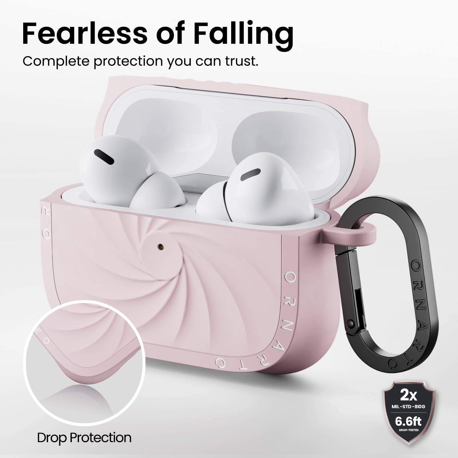 Fearless of Falling  
Complete protection you can trust.

Drop Protection

2x MIL-STD-810G  
6.6ft