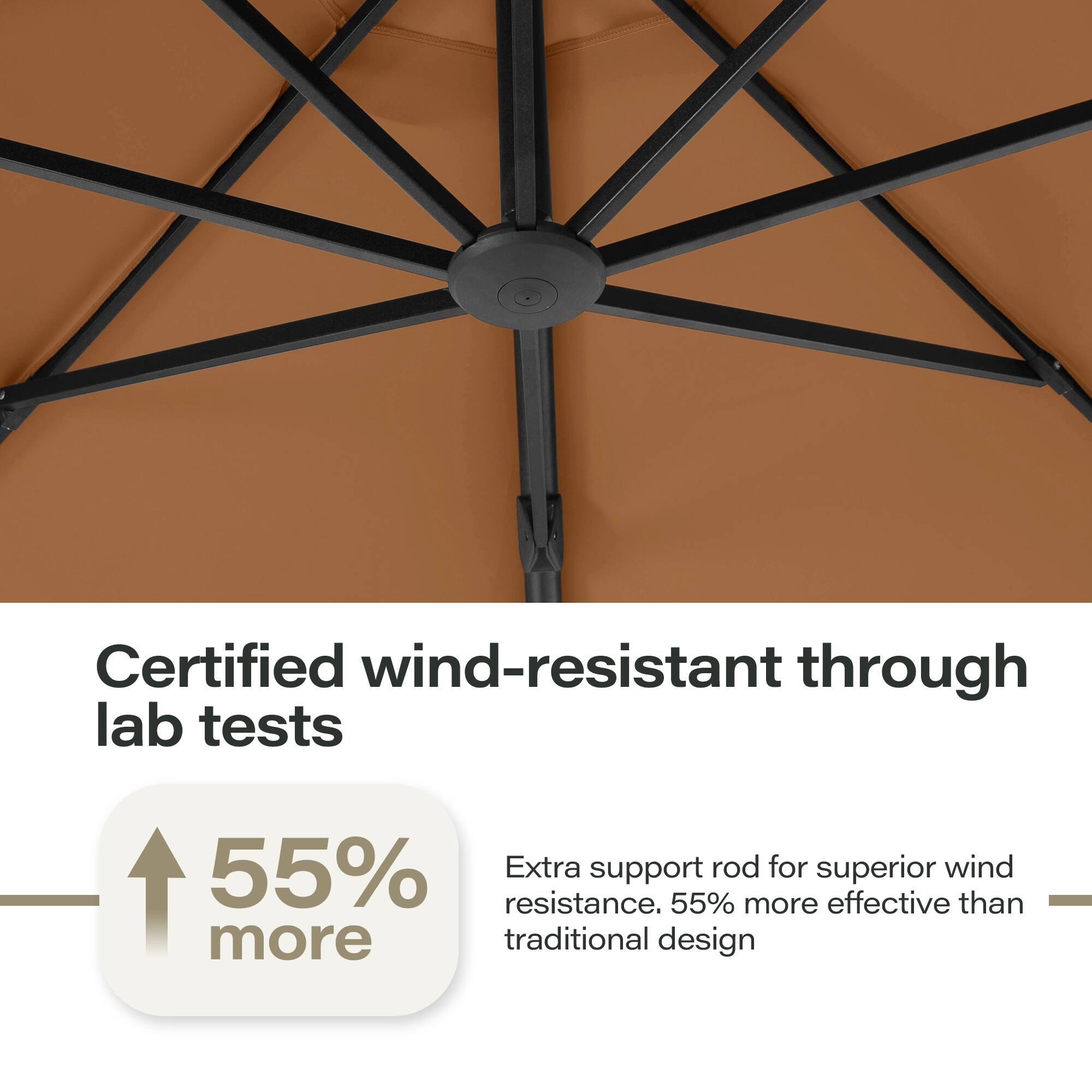 Certified wind-resistant through lab tests

55% Extra support rod for superior wind resistance. 55% more effective than traditional design