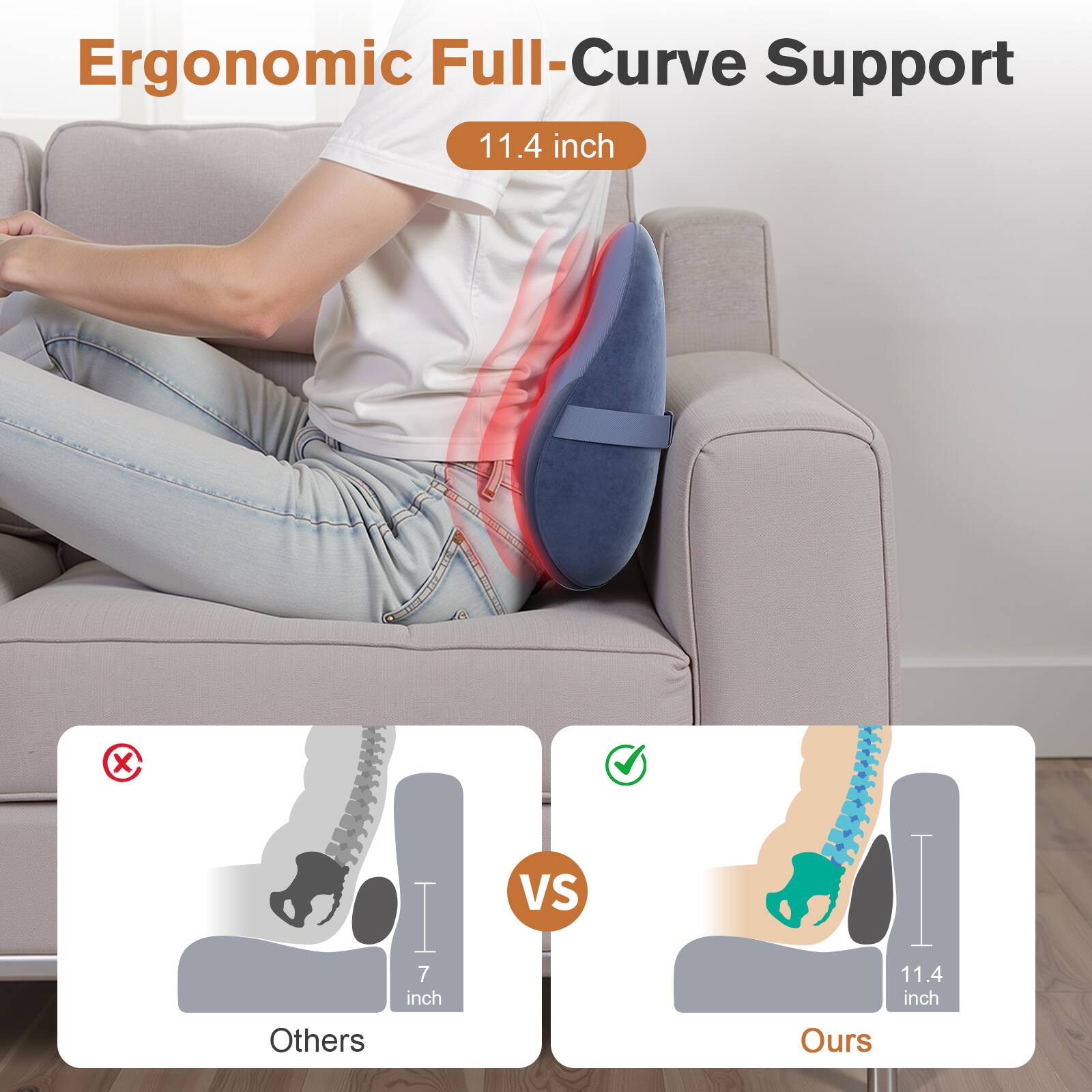 Ergonomic Full-Curve Support  
11.4 inch  

Others  
7 inch  

VS  

Ours  
11.4 inch