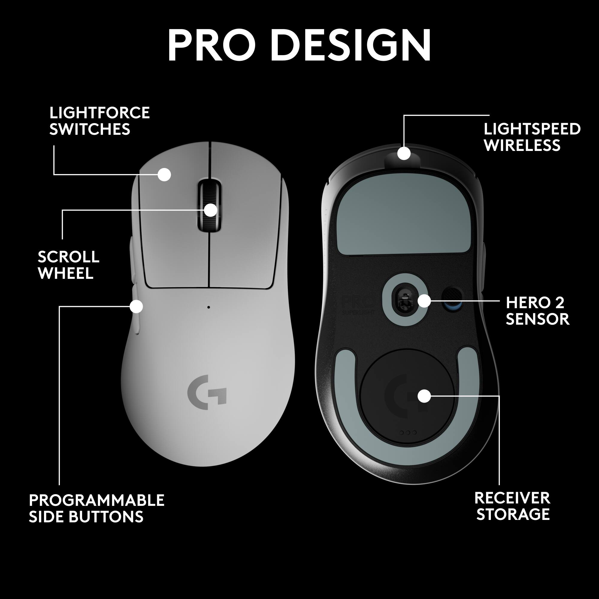 Logitech PRO X Superlight 2 DEX Lightweight Wireless HERO 32K DPI