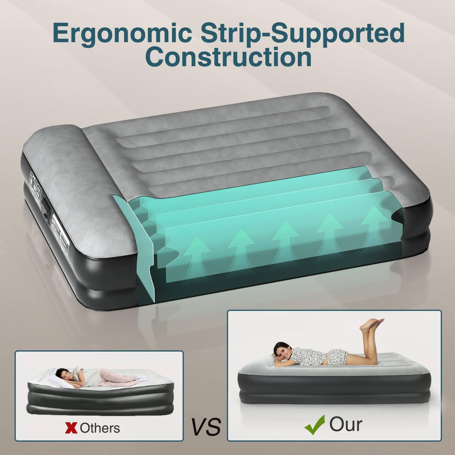 Ergonomic Strip-Supported Construction

5 X Others Vs Our

X Others

VS

✓ Our