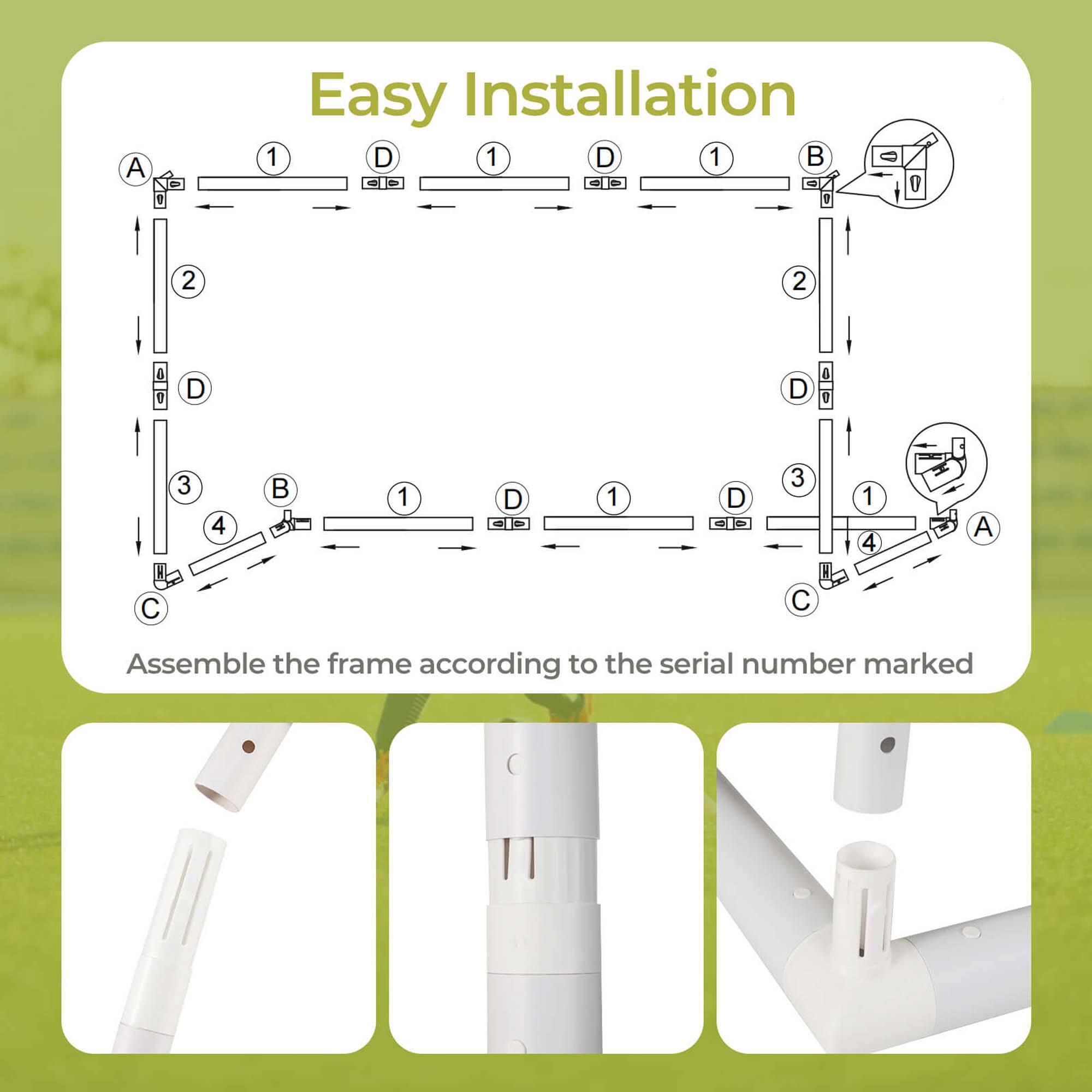 Easy Installation

Assemble the frame according to the serial number marked