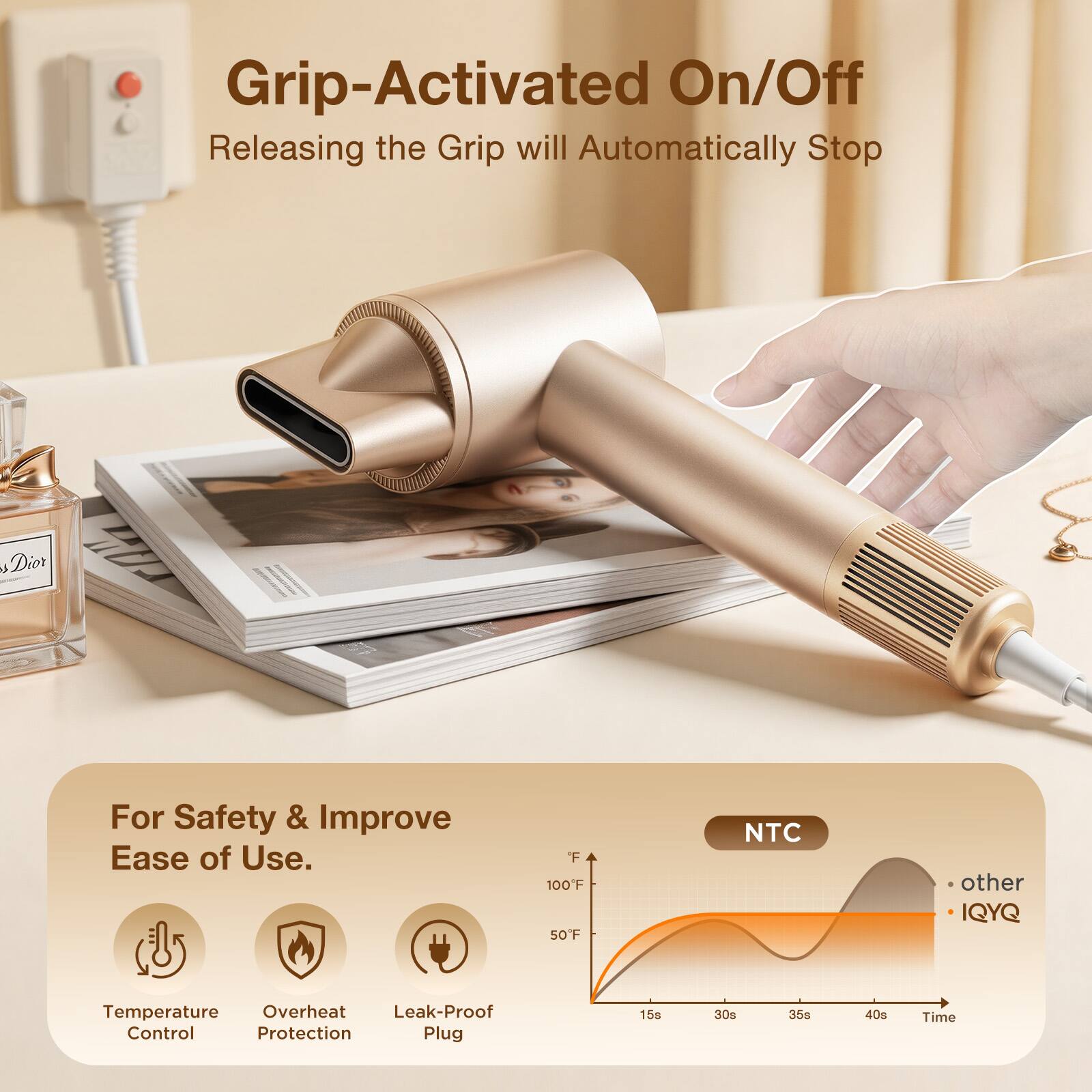 Grip-Activated On/Off  
Releasing the Grip will Automatically Stop  

For Safety & Improve Ease of Use.  

- Temperature Control  
- Overheat Protection  
- Leak-Proof Plug  

NTC  
100°F  
50°F  
other  
IQYQ  

15s  
30s  
35s  
40s  
Time