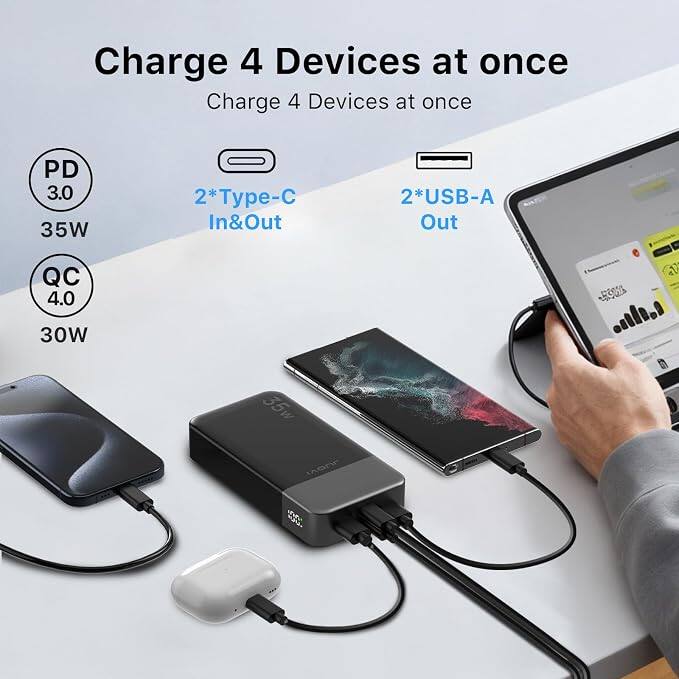 Charge 4 Devices at once  
PD 3.0 35W  
2* Type-C In&Out  
2* USB-A Out  
QC 4.0 30W  
35W MONT 5000