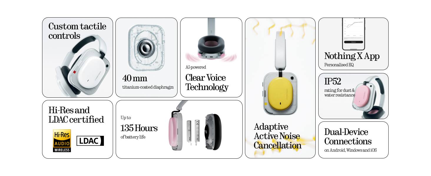 Custom tactile controls  
40 mm titanium-coated diaphragm  
AI-powered Clear Voice Technology  
Nothing X App Personalised EQ  
IP52 rating for dust & water resistance  
Hi-Res and LDAC certified  
Up to 135 Hours of battery life  
Adaptive Active Noise Cancellation  
Dual-Device Connections on Android, Windows and iOS