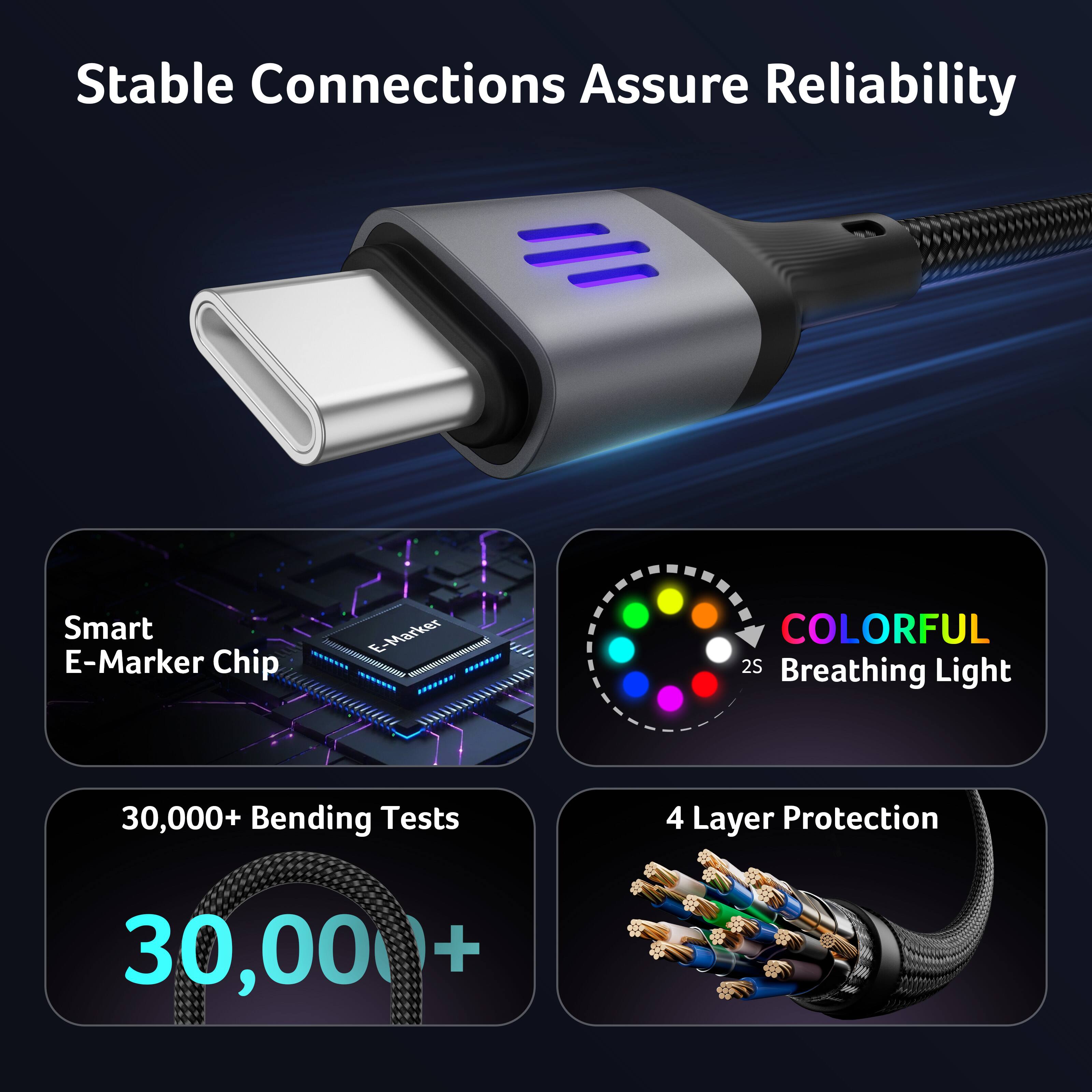 Stable Connections Assure Reliability

Smart E-Marker Chip

E-Marker

COLORFUL 2S Breathing Light

30,000+ Bending Tests

4 Layer Protection

30,000+
