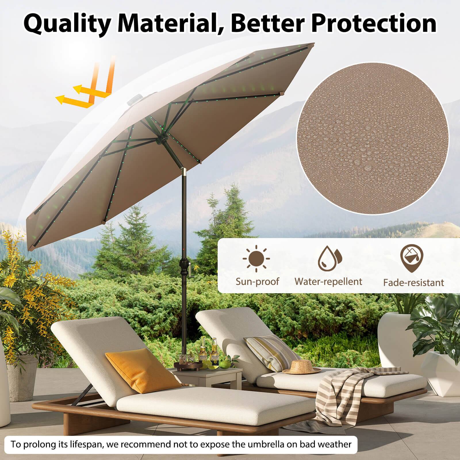 Quality Material, Better Protection

Sun-proof Water-repellent Fade-resistant

To prolong its lifespan, we recommend not to expose the umbrella on bad weather