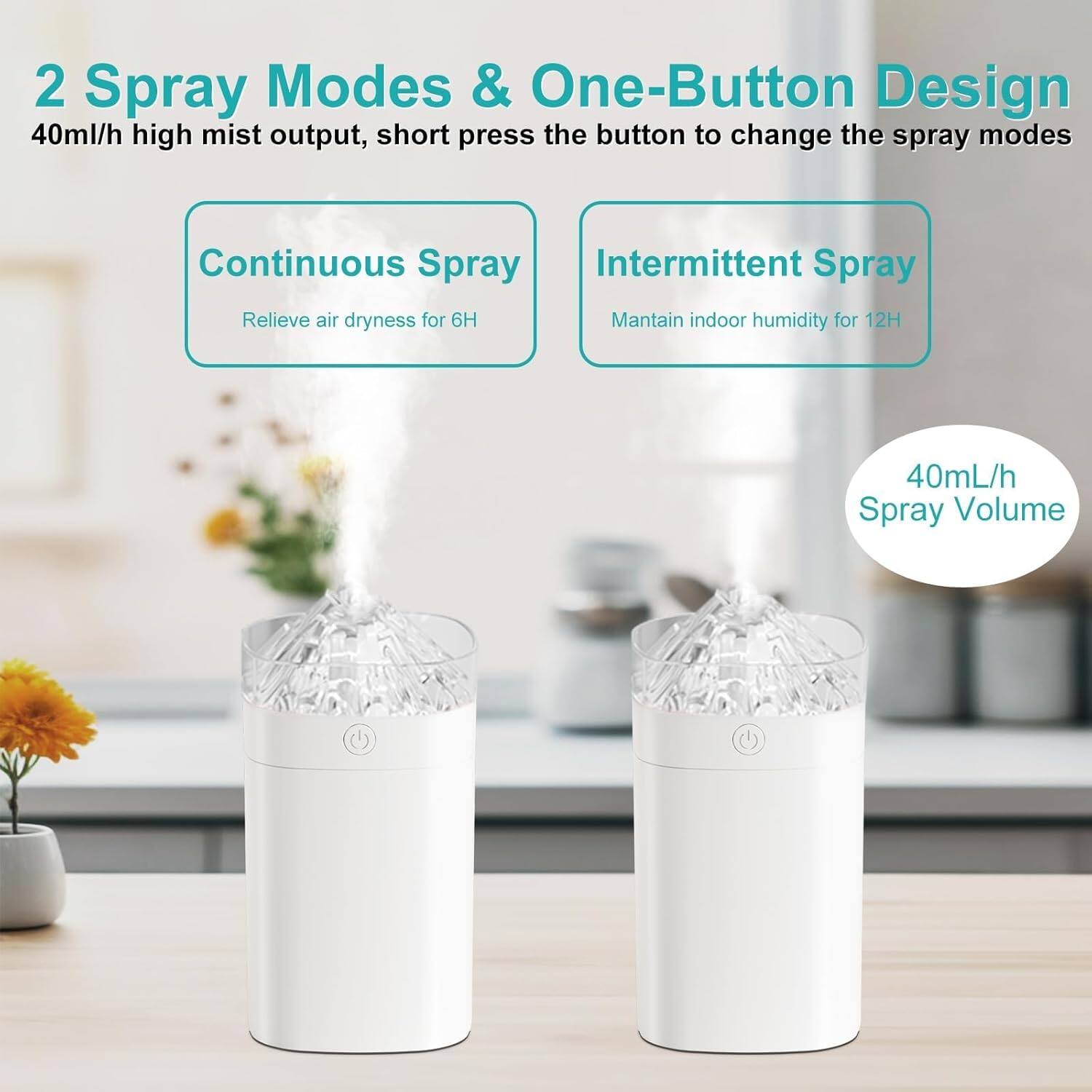 2 Spray Modes & One-Button Design  
40ml/h high mist output, short press the button to change the spray modes  
Continuous Spray  
Relieve air dryness for 6H  
Intermittent Spray  
Maintain indoor humidity for 12H  
40mL/h Spray Volume