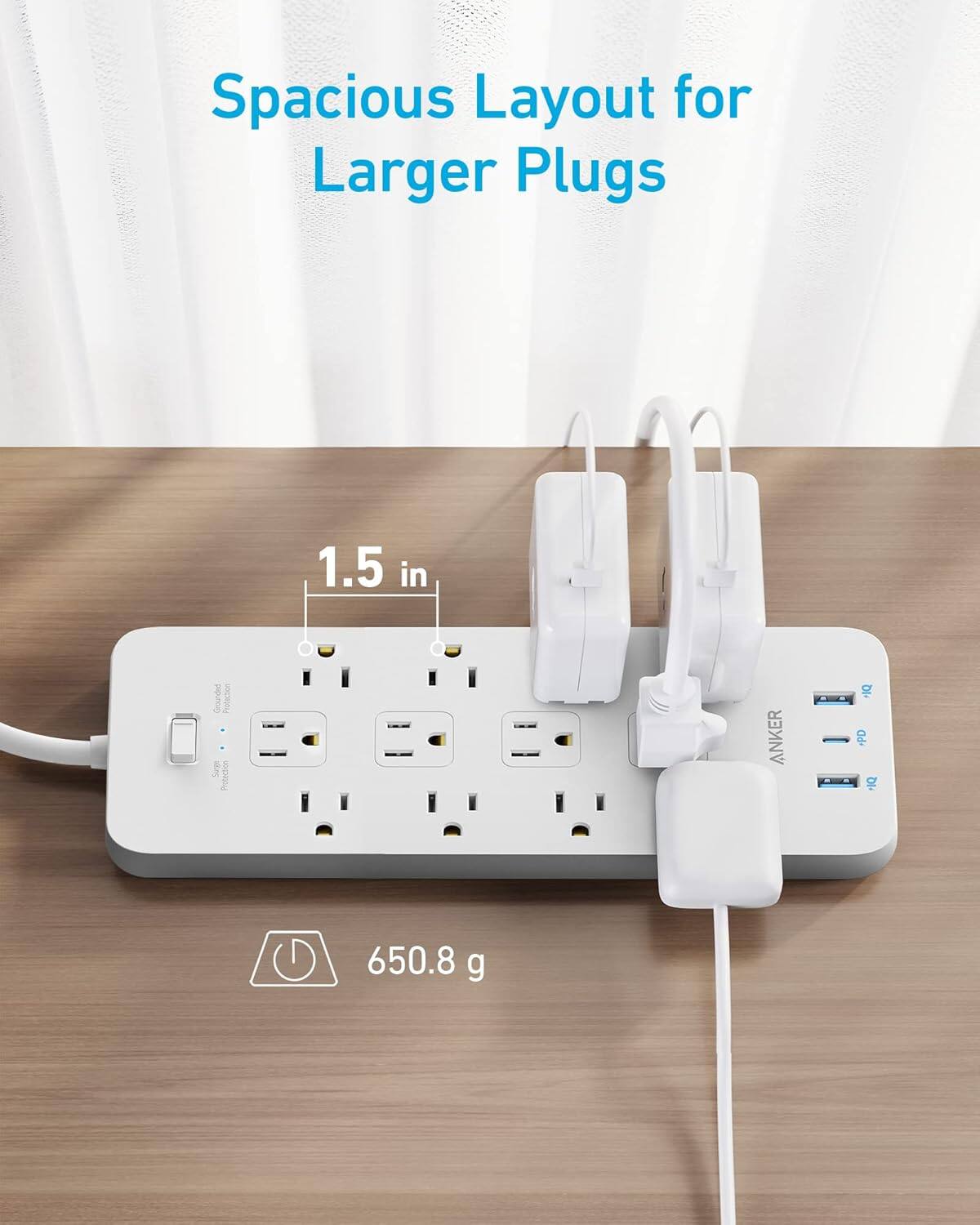 Spacious Layout for Larger Plugs  
1.5 in  
Protection: 5  
ANKER  
HPD  
650.8 g