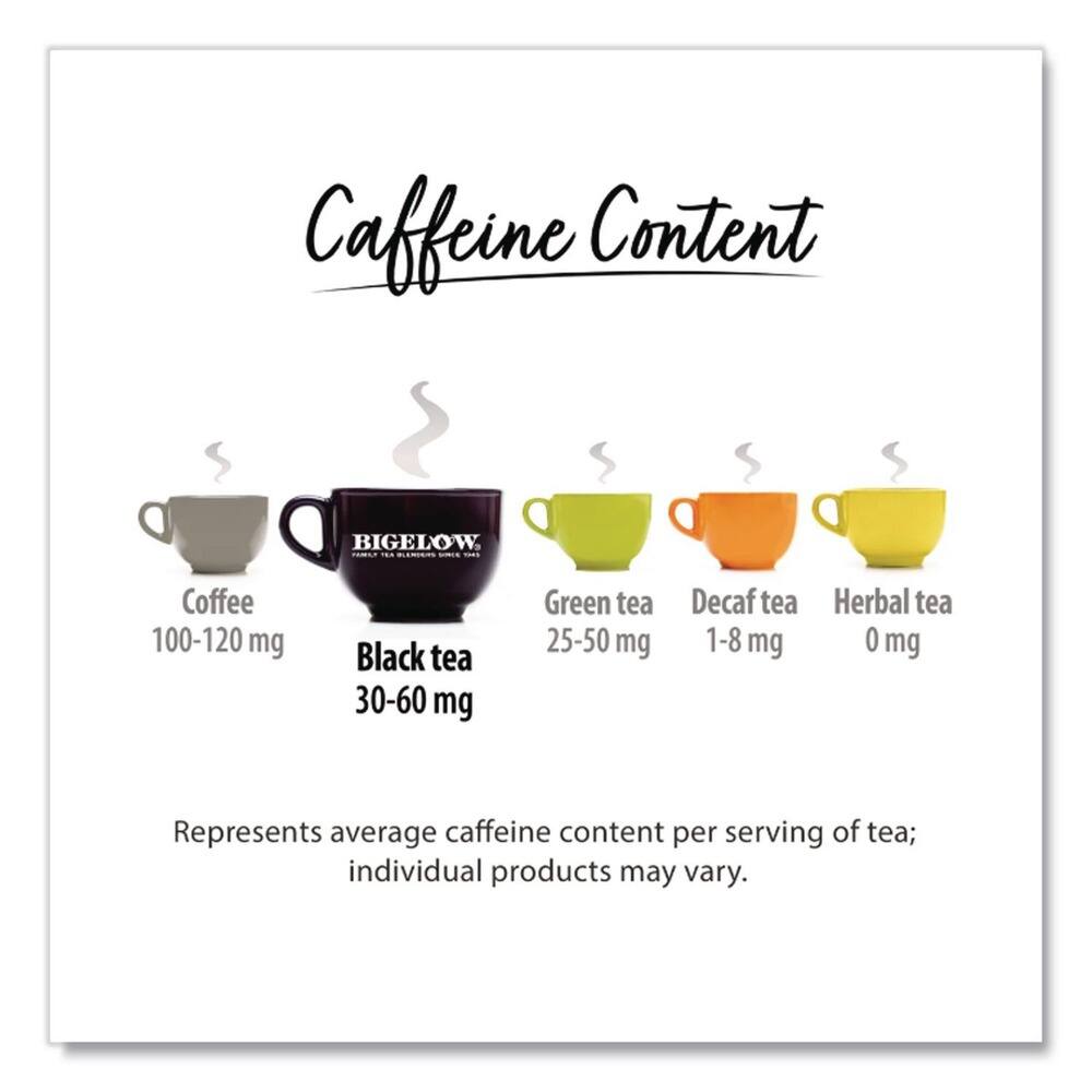Caffeine Content

- Coffee: 100-120 mg
- Black tea: 30-60 mg
- Green tea: 25-50 mg
- Decaf tea: 1-8 mg
- Herbal tea: 0 mg

Represents average caffeine content per serving of tea; individual products may vary.
