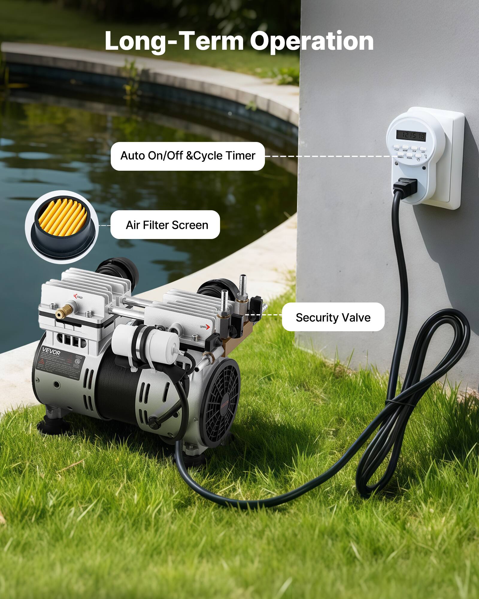 Long-Term Operation

12:15 18

Auto On/Off & Cycle Timer

Air Filter Screen

Security Valve

VEVOR