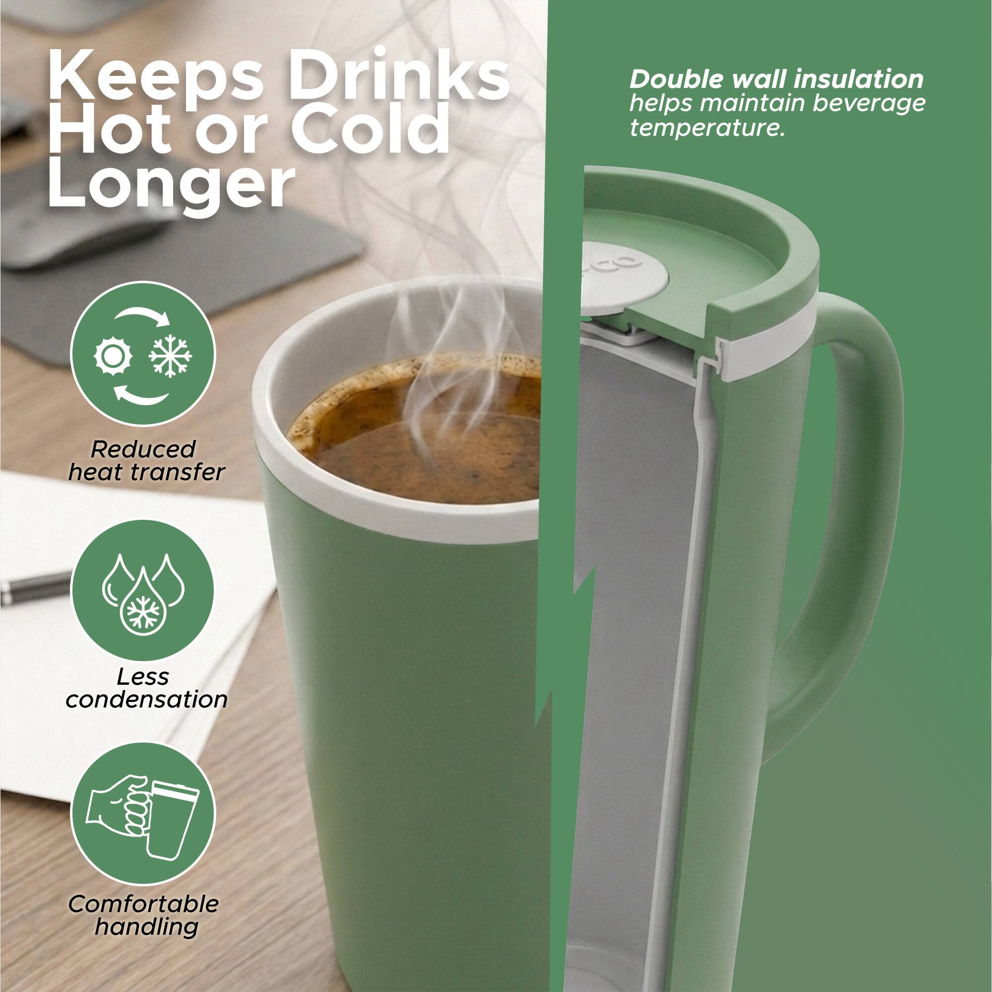 Keeps Drinks Hot or Cold Longer

Double wall insulation helps maintain beverage temperature.

Reduced heat transfer

Less condensation

Comfortable handling