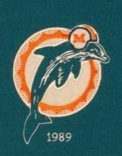 Alt View 2. Winning Streak Sports - Miami Football Dolphins 22x14 Logo Evolution Heritage Banner - Multi.