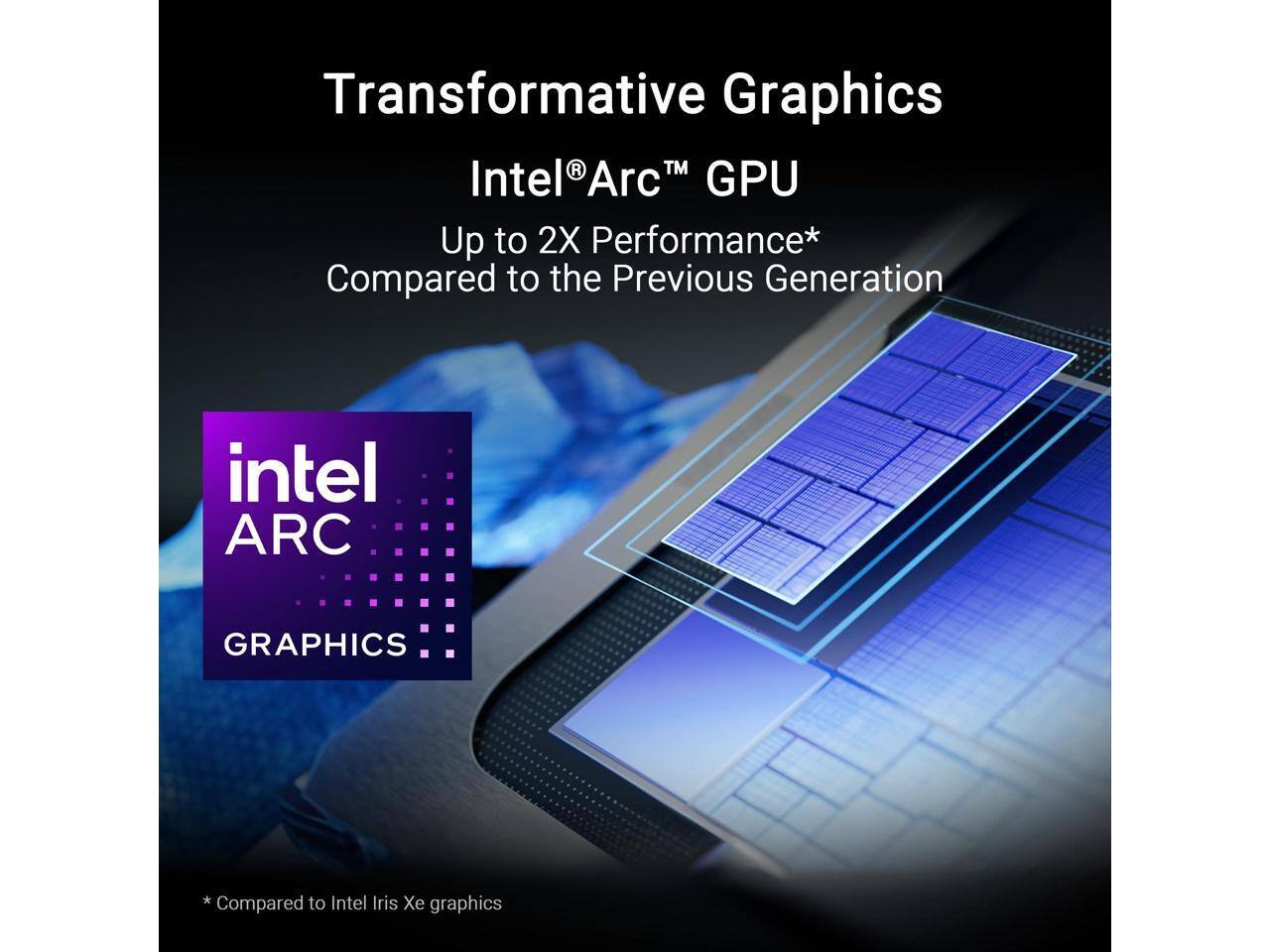 Transformative Graphics  
Intel® Arc™ GPU  
Up to 2X Performance* Compared to the Previous Generation  
*Compared to Intel Iris Xe graphics