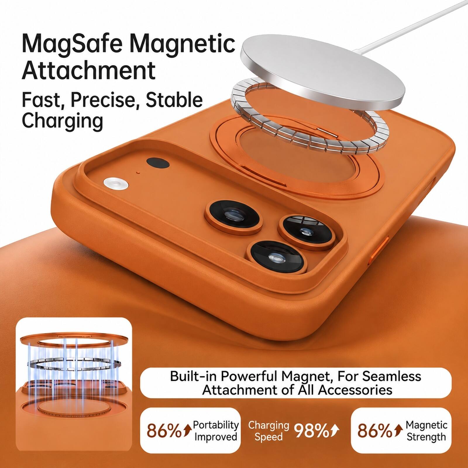 MagSafe Magnetic Attachment  
Fast, Precise, Stable Charging  

Built-in Powerful Magnet, For Seamless Attachment of All Accessories  

86% Portability Improved  
98% Charging Speed  
86% Magnetic Strength