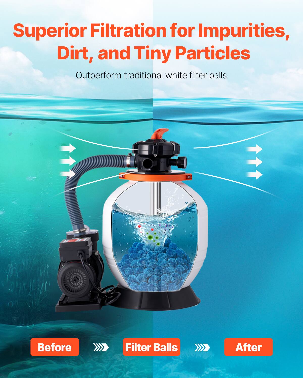 Superior Filtration for Impurities, Dirt, and Tiny Particles  
Outperform traditional white filter balls  

Before  
Filter Balls  
After