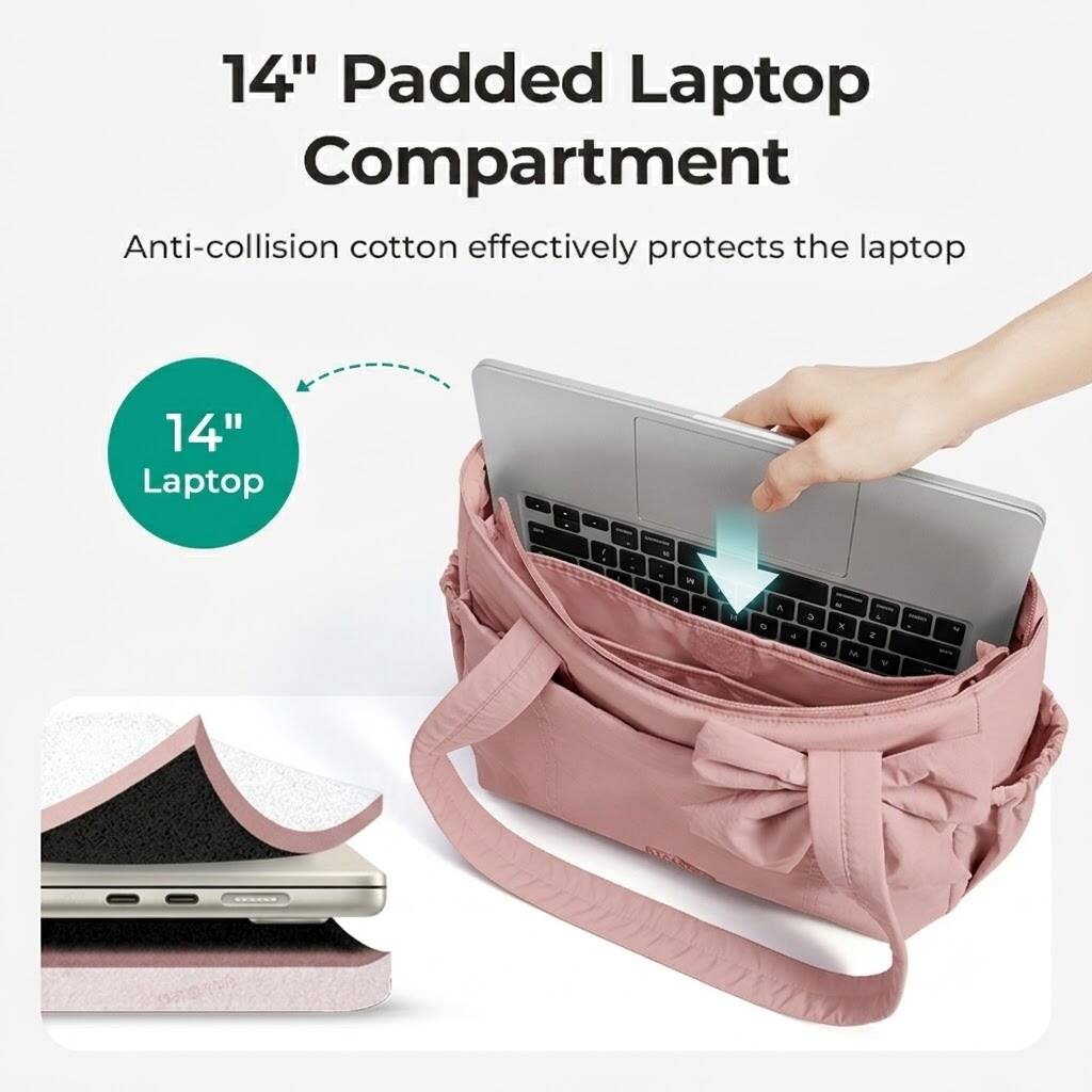 14" Padded Laptop Compartment  
Anti-collision cotton effectively protects the laptop