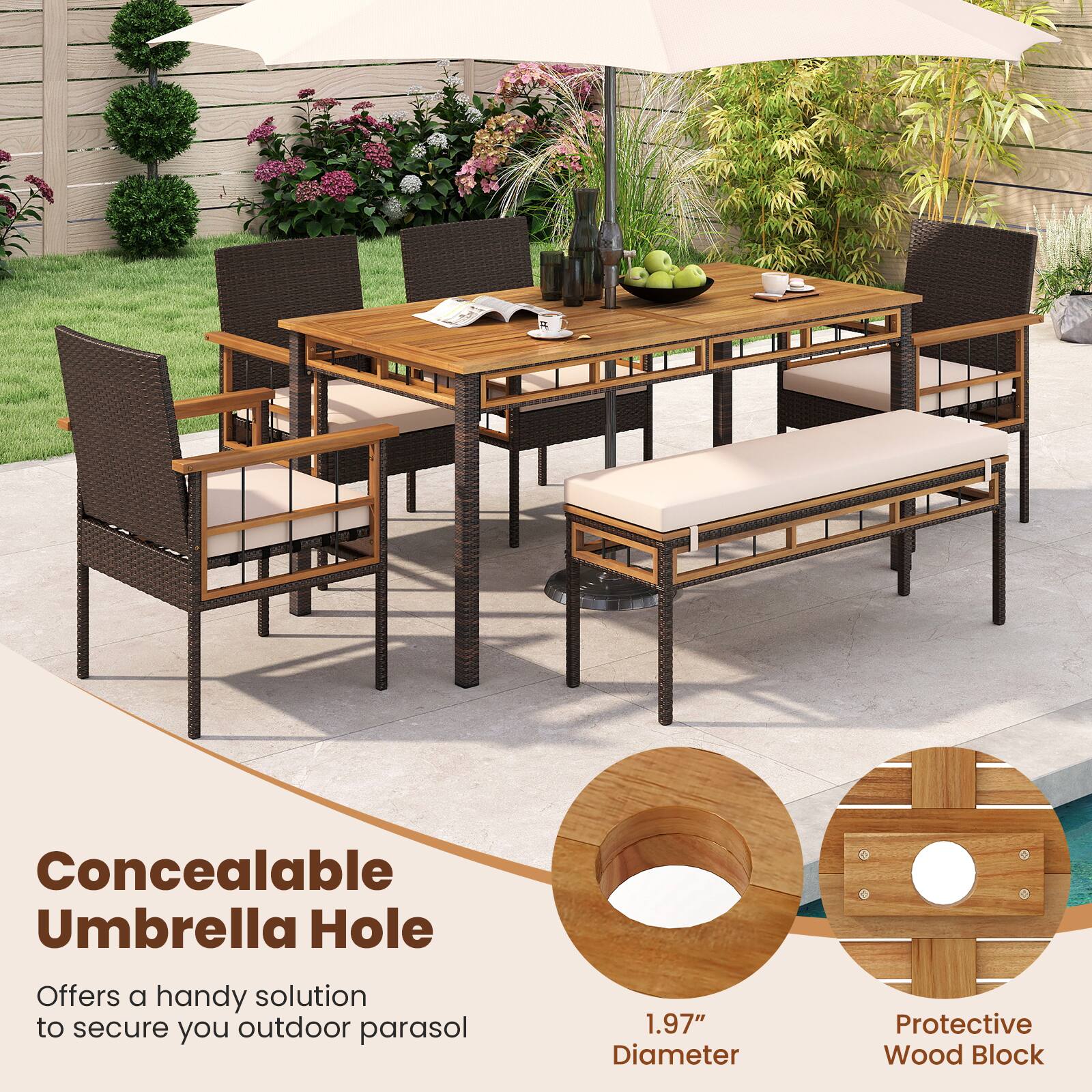 Concealable Umbrella Hole  
Offers a handy solution to secure your outdoor parasol  
1.97" Diameter  
Protective Wood Block