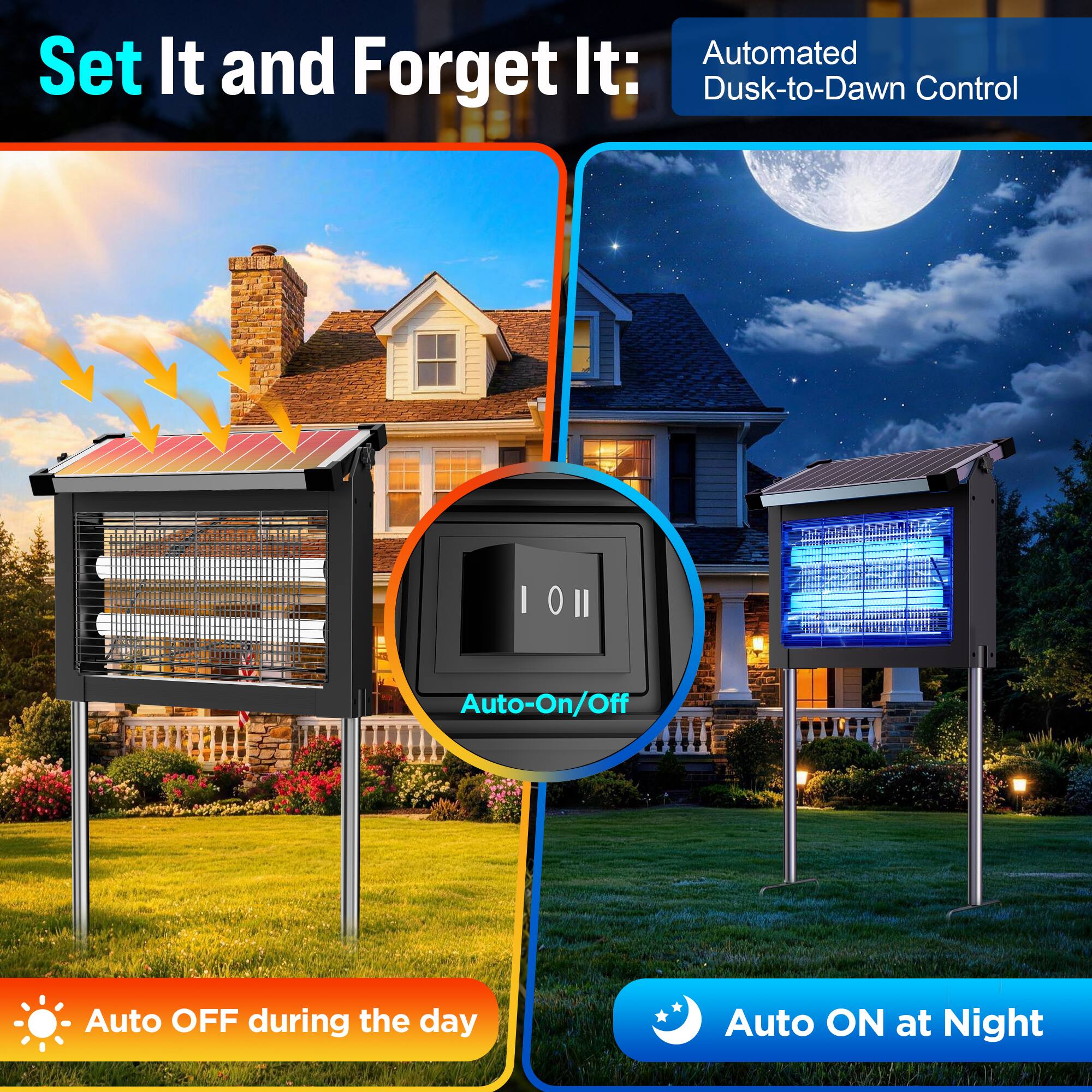 Set It and Forget It:  
Automated Dusk-to-Dawn Control

- Auto OFF during the day
- Auto ON at Night