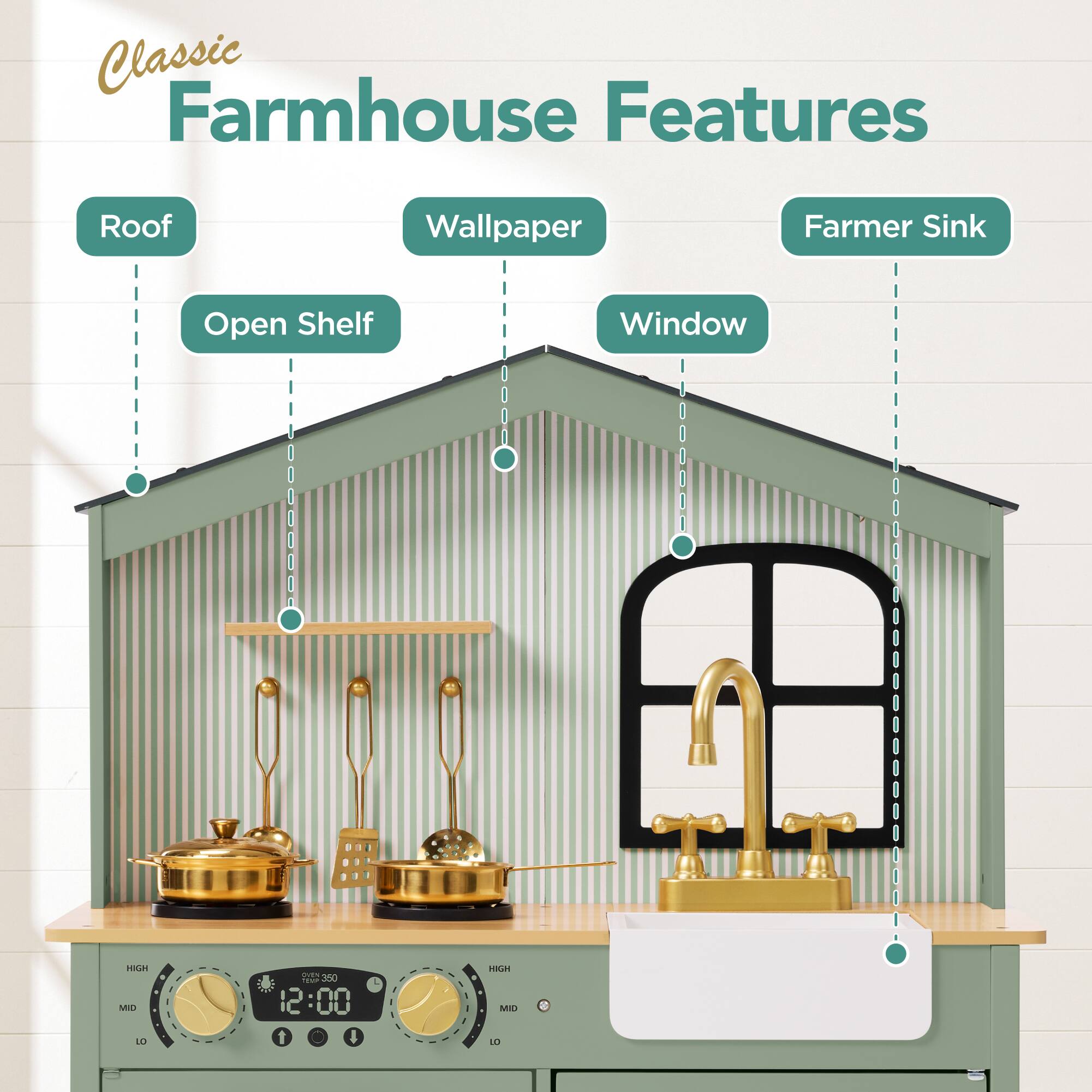 Classic Farmhouse Features

- Roof
- Wallpaper
- Farmer Sink
- Open Shelf
- Window

HIGH MID to
CHEN 350 12:00 t t
HIGH MID O